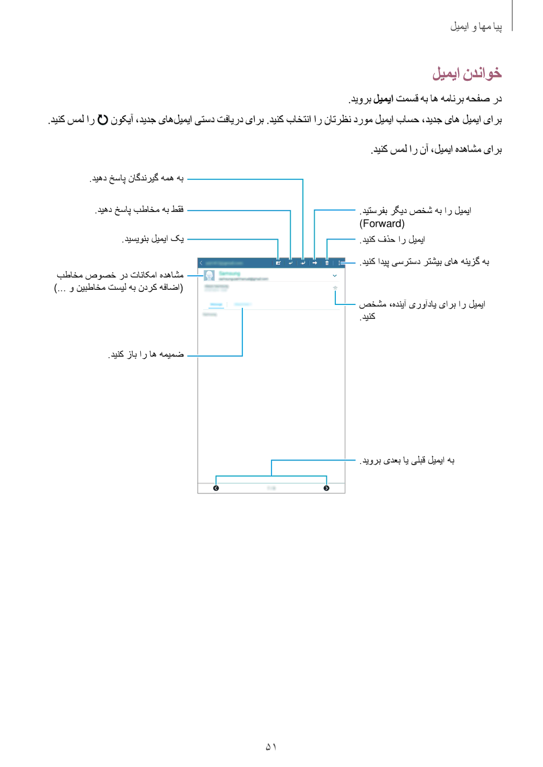 Samsung SM-T561NZWAKSA, SM-T561NZNAKSA, SM-T561NZKAKSA manual لیمیا ندناوخ 