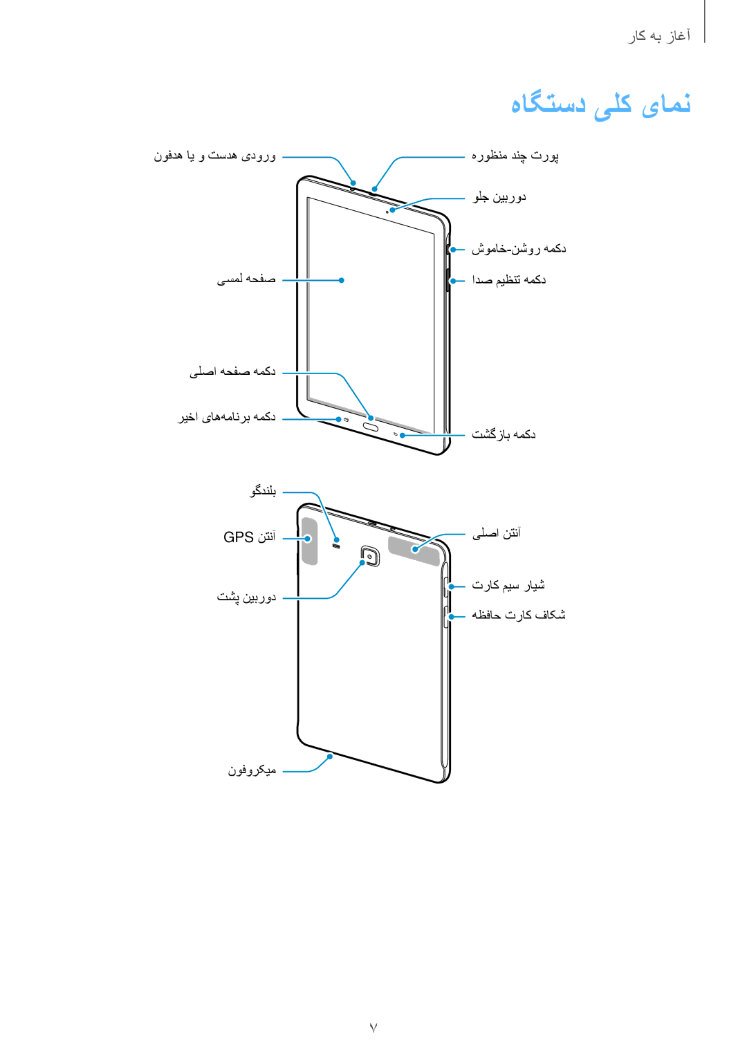 Samsung SM-T561NZNAKSA, SM-T561NZWAKSA, SM-T561NZKAKSA manual هاگتسد یلک یامن 