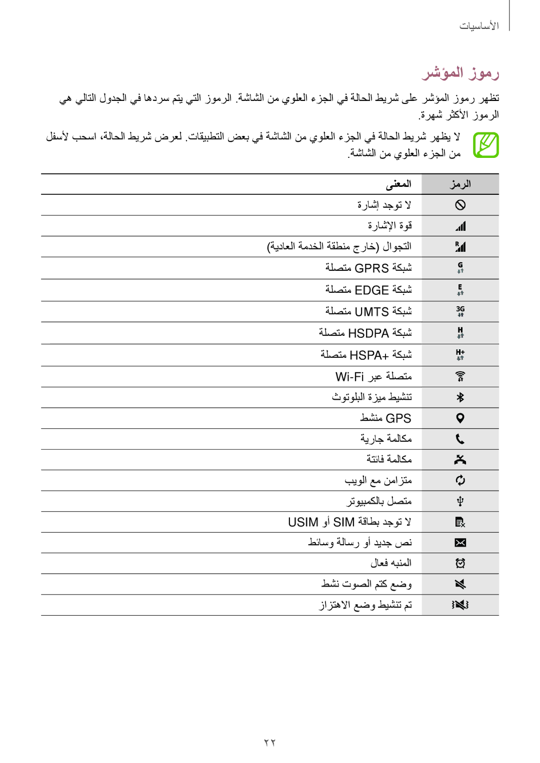 Samsung SM-T561NZNAKSA, SM-T561NZWAKSA, SM-T561NZKAKSA manual رشؤملا زومر, ىنعملا زمرلا 