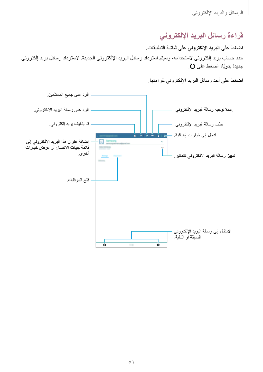 Samsung SM-T561NZWAKSA, SM-T561NZNAKSA, SM-T561NZKAKSA manual ينورتكللإا ديربلا لئاسر ةءارق 