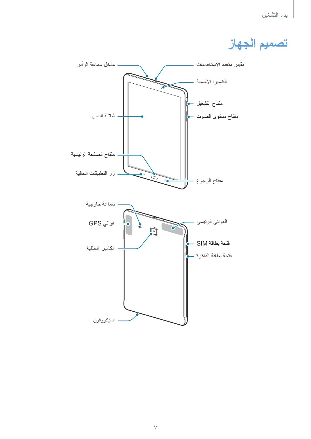 Samsung SM-T561NZNAKSA, SM-T561NZWAKSA, SM-T561NZKAKSA manual زاهجلا ميمصت 