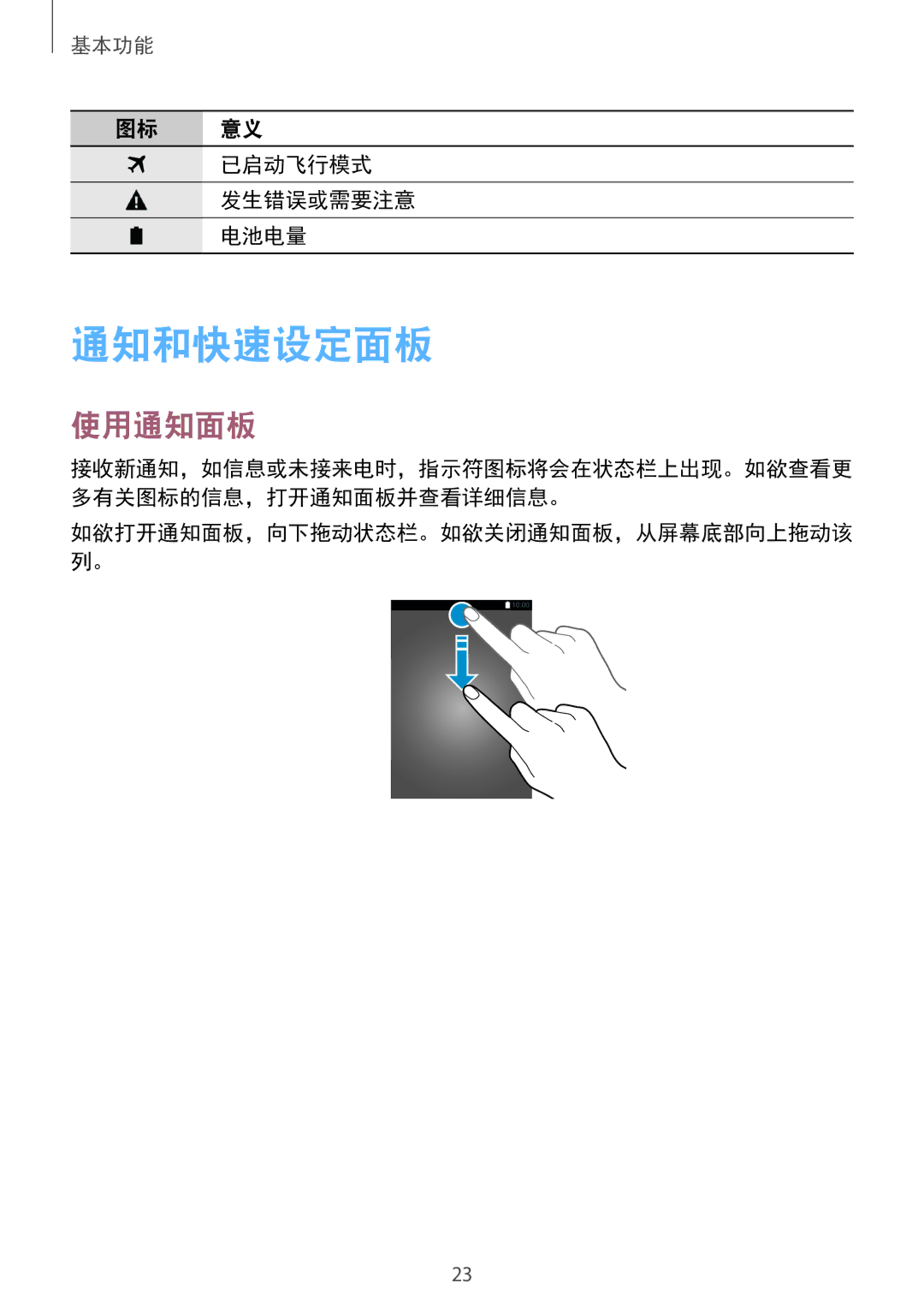 Samsung SM-T561YZKAXXV, SM-T561YZWAXXV manual 通知和快速设定面板, 使用通知面板, 已启动飞行模式, 发生错误或需要注意, 电池电量 
