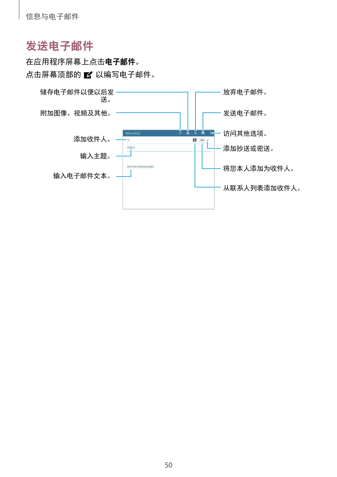 Samsung SM-T561YZWAXXV, SM-T561YZKAXXV manual 发送电子邮件, 在应用程序屏幕上点击电子邮件。 点击屏幕顶部的 以编写电子邮件。 