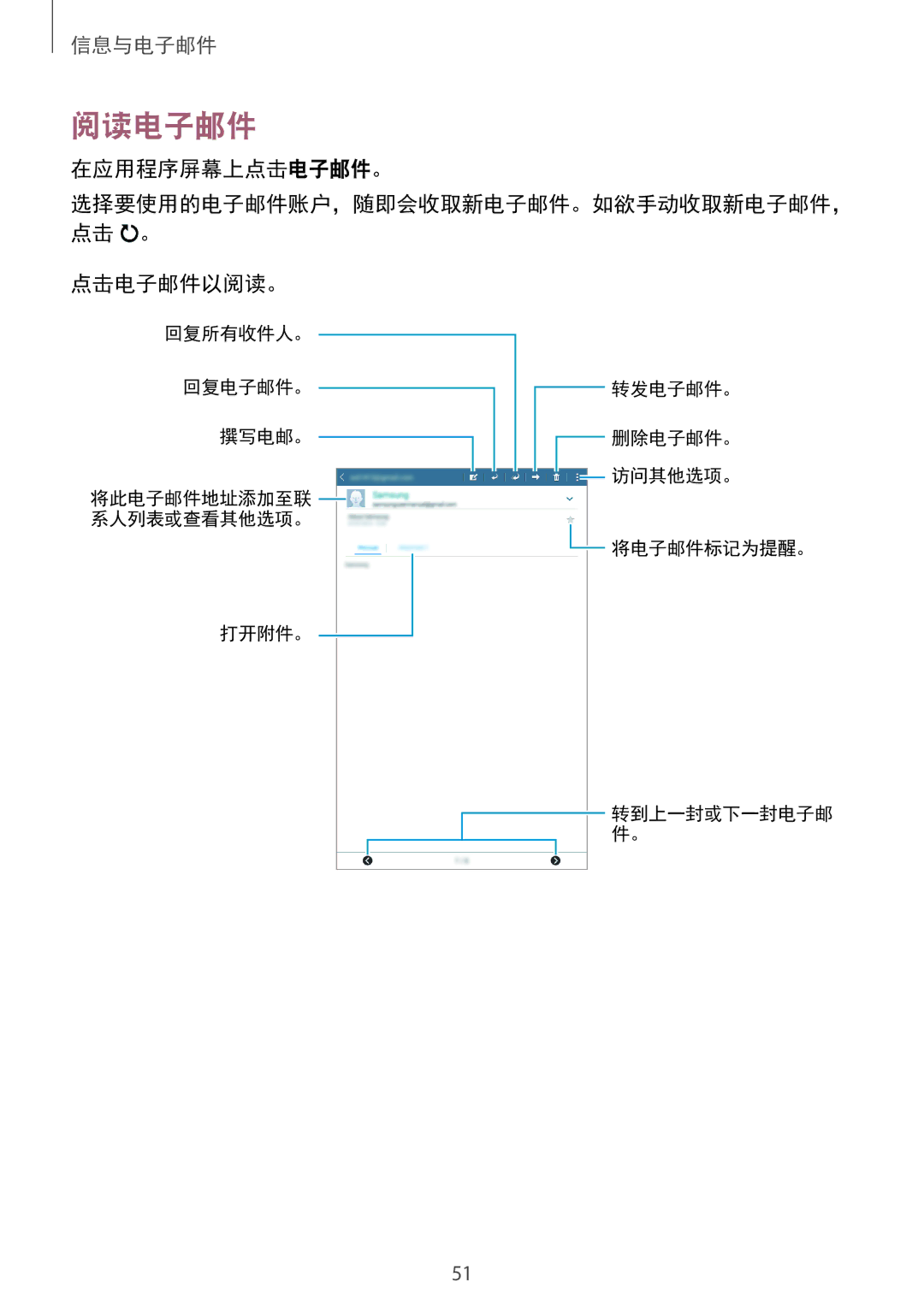 Samsung SM-T561YZKAXXV, SM-T561YZWAXXV manual 阅读电子邮件, 在应用程序屏幕上点击电子邮件。, 点击电子邮件以阅读。 