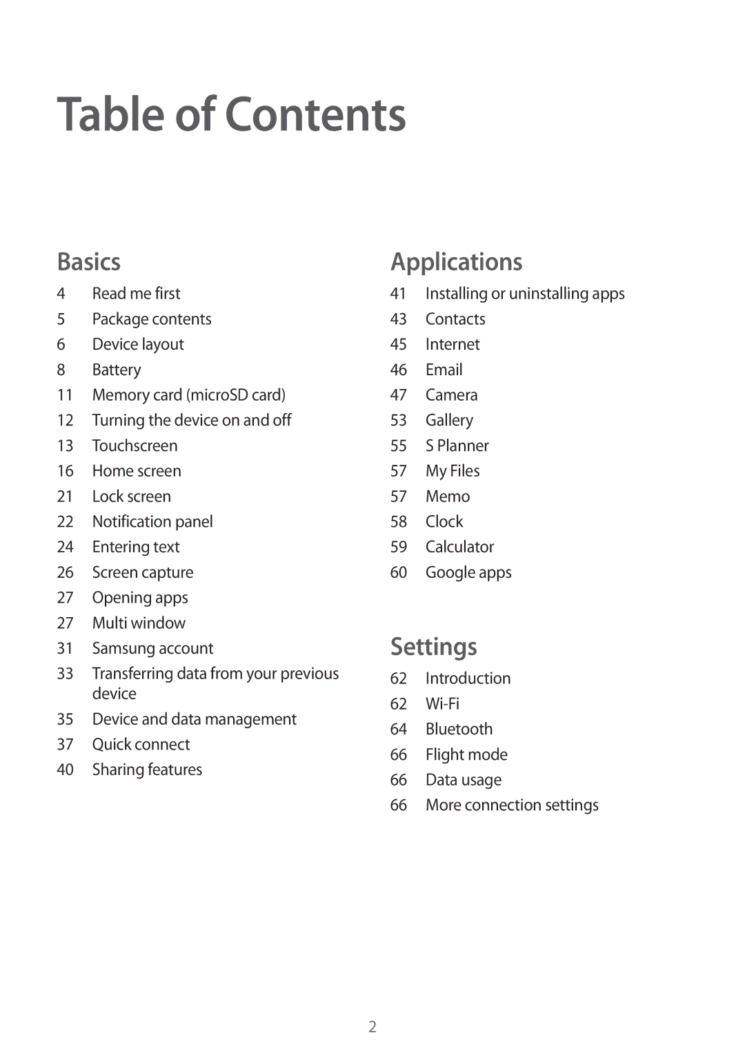 Samsung SM-T580NZKEDBT, SM-T580NZKADBT, SM-T580NZWADBT, SM-T580NZWEDBT, SM-T580NZWAXEF, SM-T580NZKEXEF manual Table of Contents 