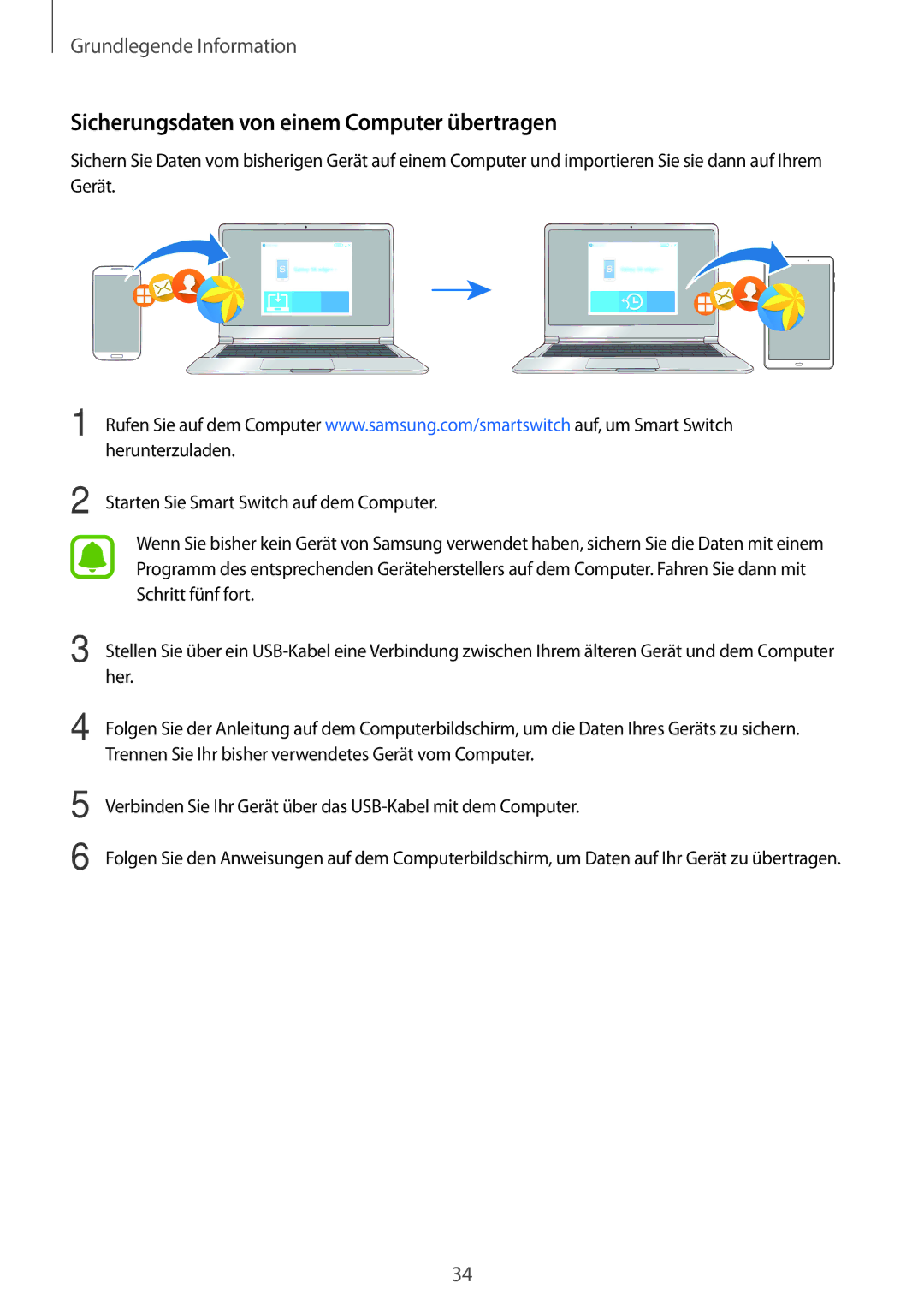 Samsung SM-T580NZKEDBT, SM-T580NZKADBT, SM-T580NZWADBT Sicherungsdaten von einem Computer übertragen, Schritt fünf fort 