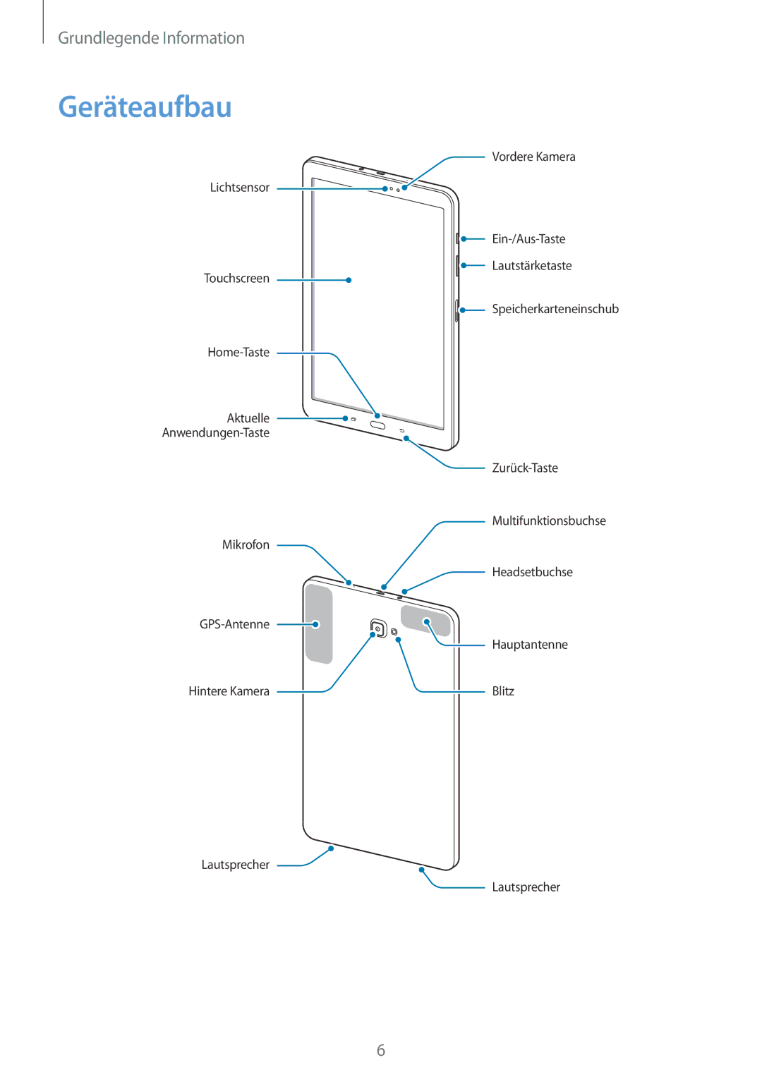 Samsung SM-T580NZKEDBT, SM-T580NZKADBT, SM-T580NZWADBT, SM-T580NZWEDBT manual Geräteaufbau 