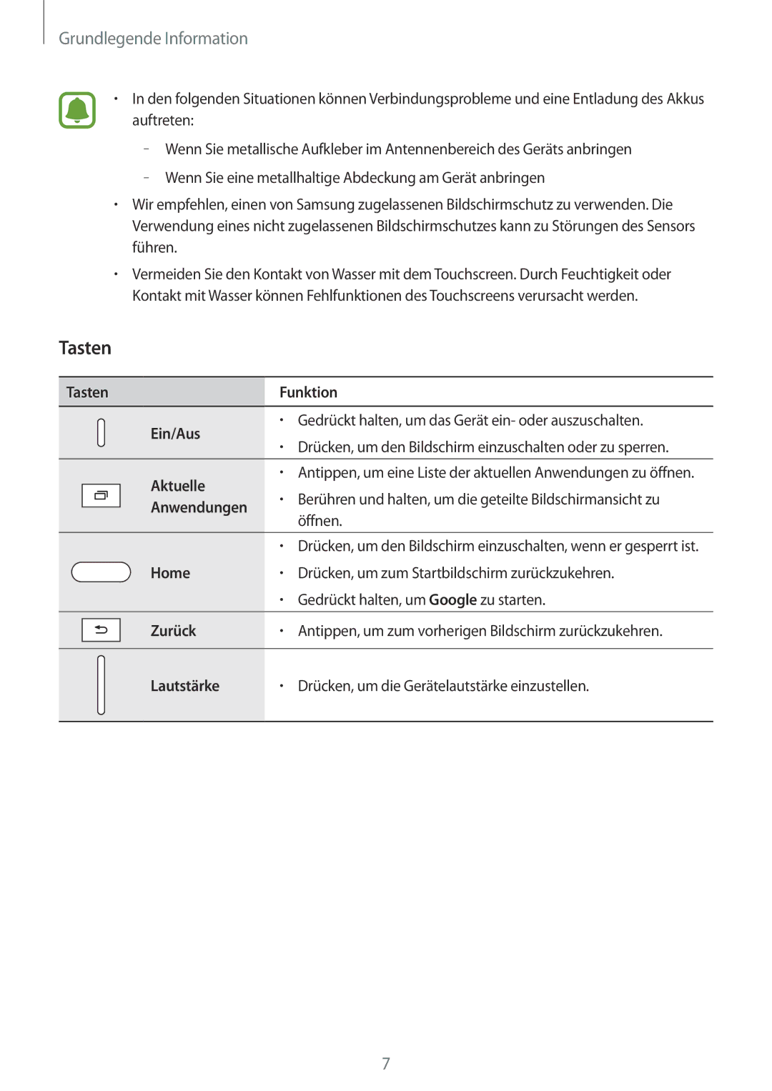 Samsung SM-T580NZWEDBT, SM-T580NZKADBT, SM-T580NZWADBT, SM-T580NZKEDBT manual Tasten Funktion Ein/Aus 