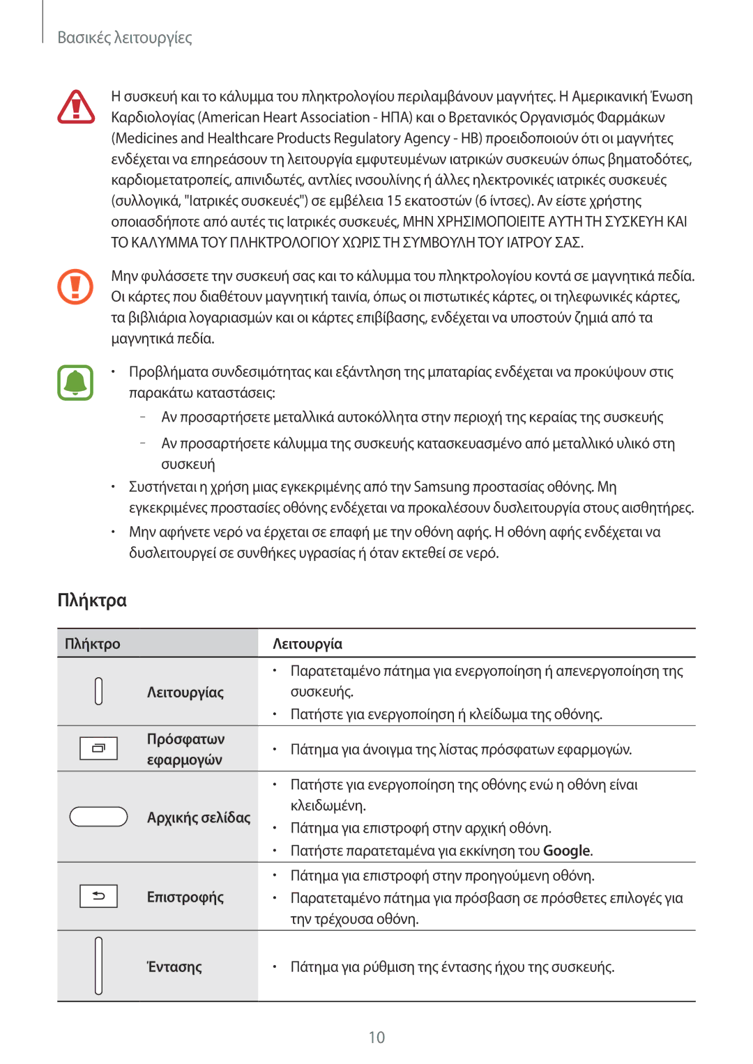 Samsung SM-T580NZKAEUR, SM-T580NZWAEUR manual Πλήκτρα 