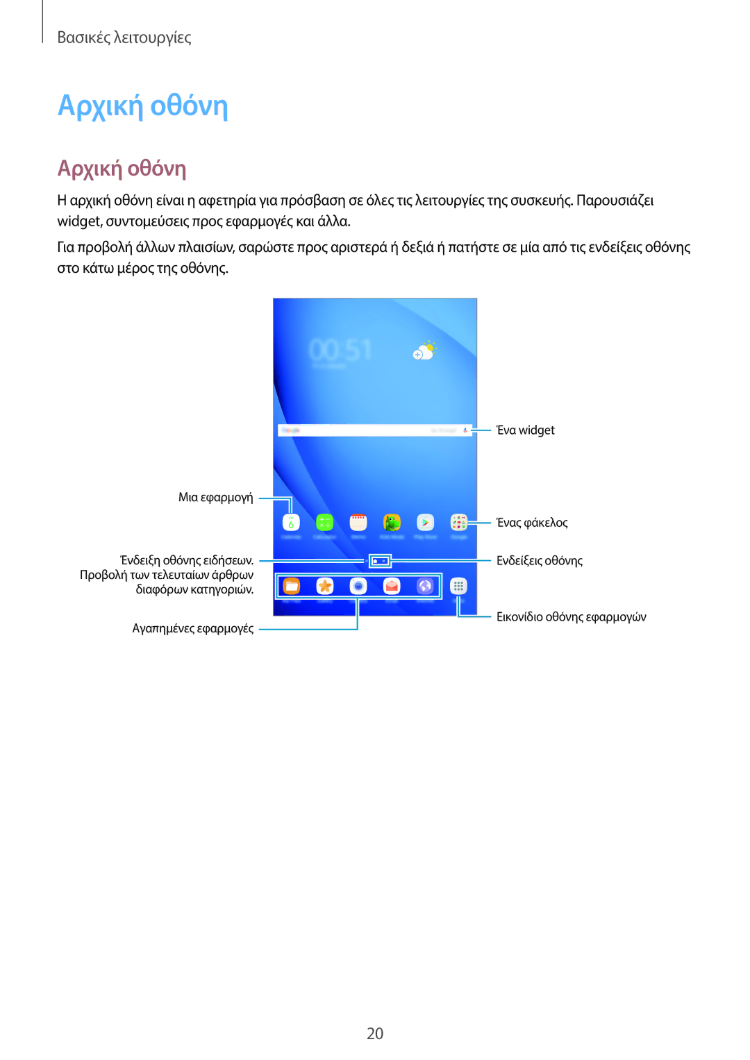 Samsung SM-T580NZKAEUR, SM-T580NZWAEUR manual Αρχική οθόνη 