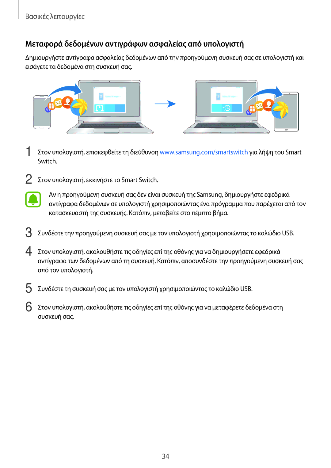 Samsung SM-T580NZKAEUR, SM-T580NZWAEUR manual Μεταφορά δεδομένων αντιγράφων ασφαλείας από υπολογιστή 