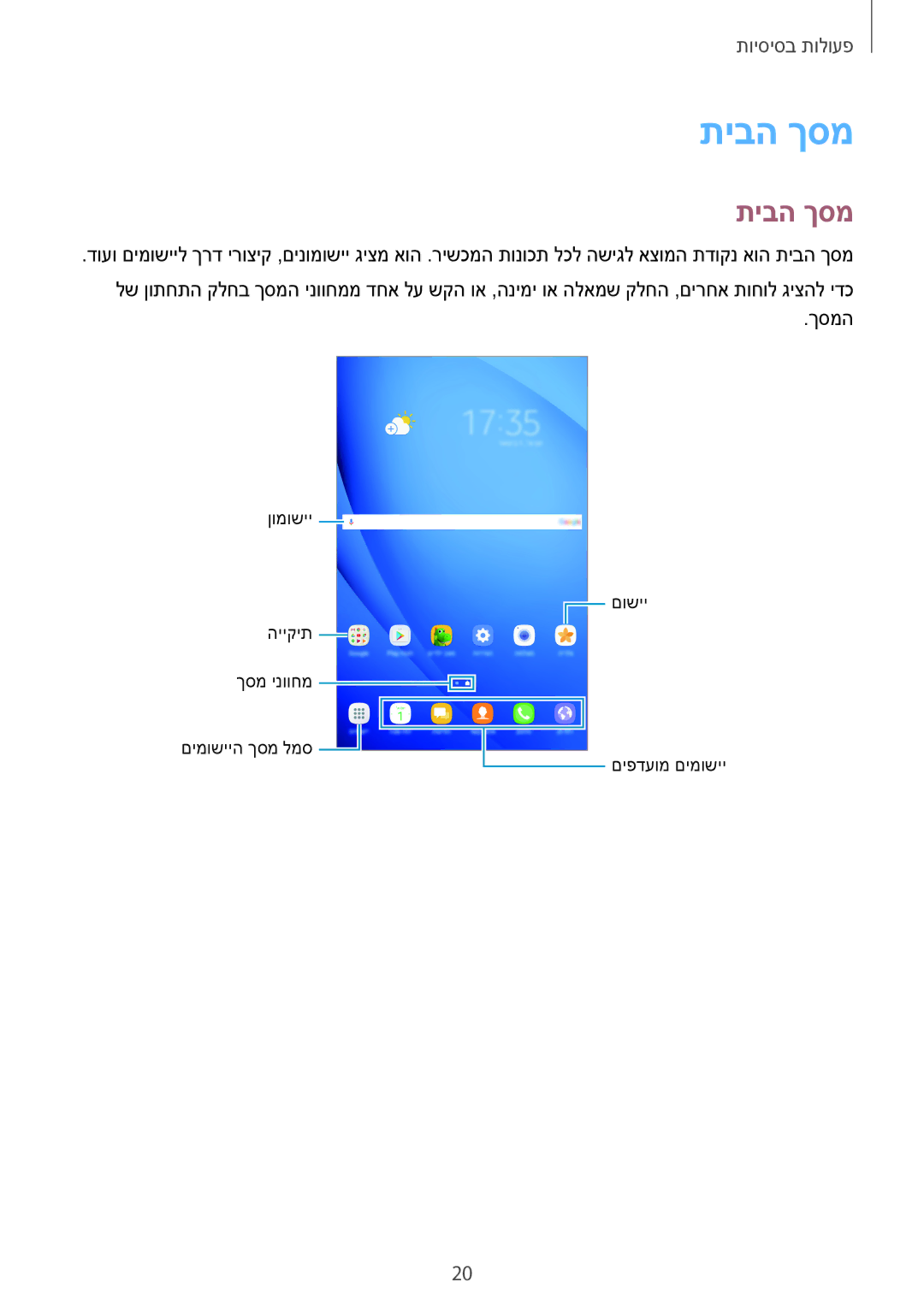 Samsung SM-T580NZKAILO manual תיבה ךסמ 