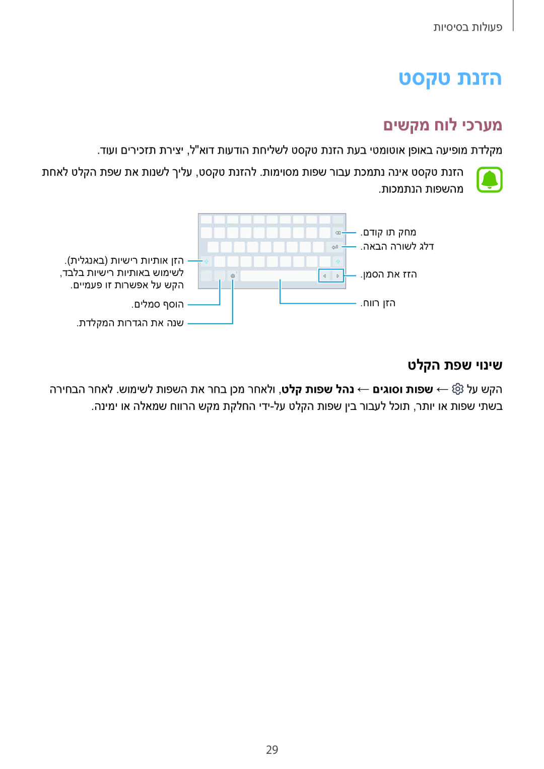 Samsung SM-T580NZKAILO manual טסקט תנזה, םישקמ חול יכרעמ, טלקה תפש יוניש 