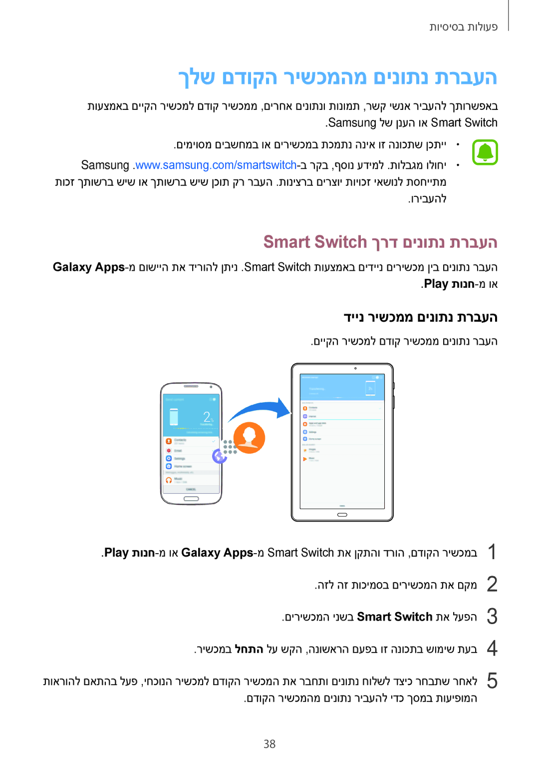 Samsung SM-T580NZKAILO manual ךלש םדוקה רישכמהמ םינותנ תרבעה, Smart Switch ךרד םינותנ תרבעה, דיינ רישכממ םינותנ תרבעה 