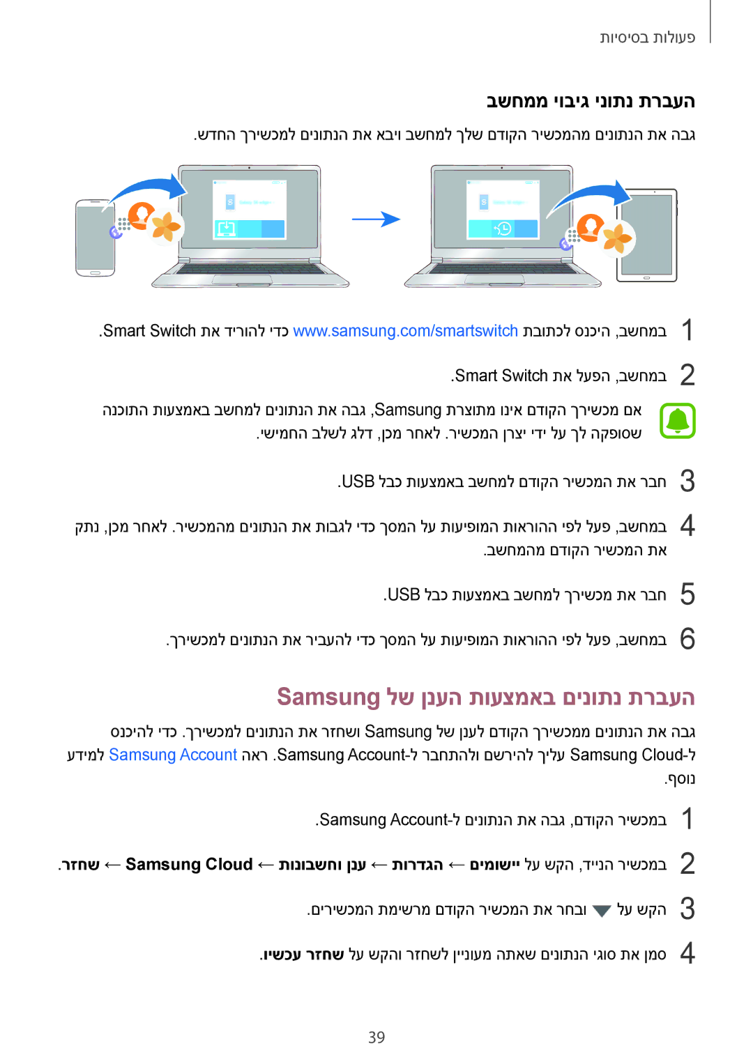 Samsung SM-T580NZKAILO manual Samsung לש ןנעה תועצמאב םינותנ תרבעה, בשחממ יוביג ינותנ תרבעה 