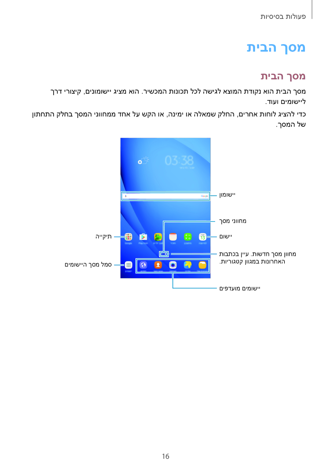 Samsung SM-T580NZKAILO manual תיבה ךסמ 