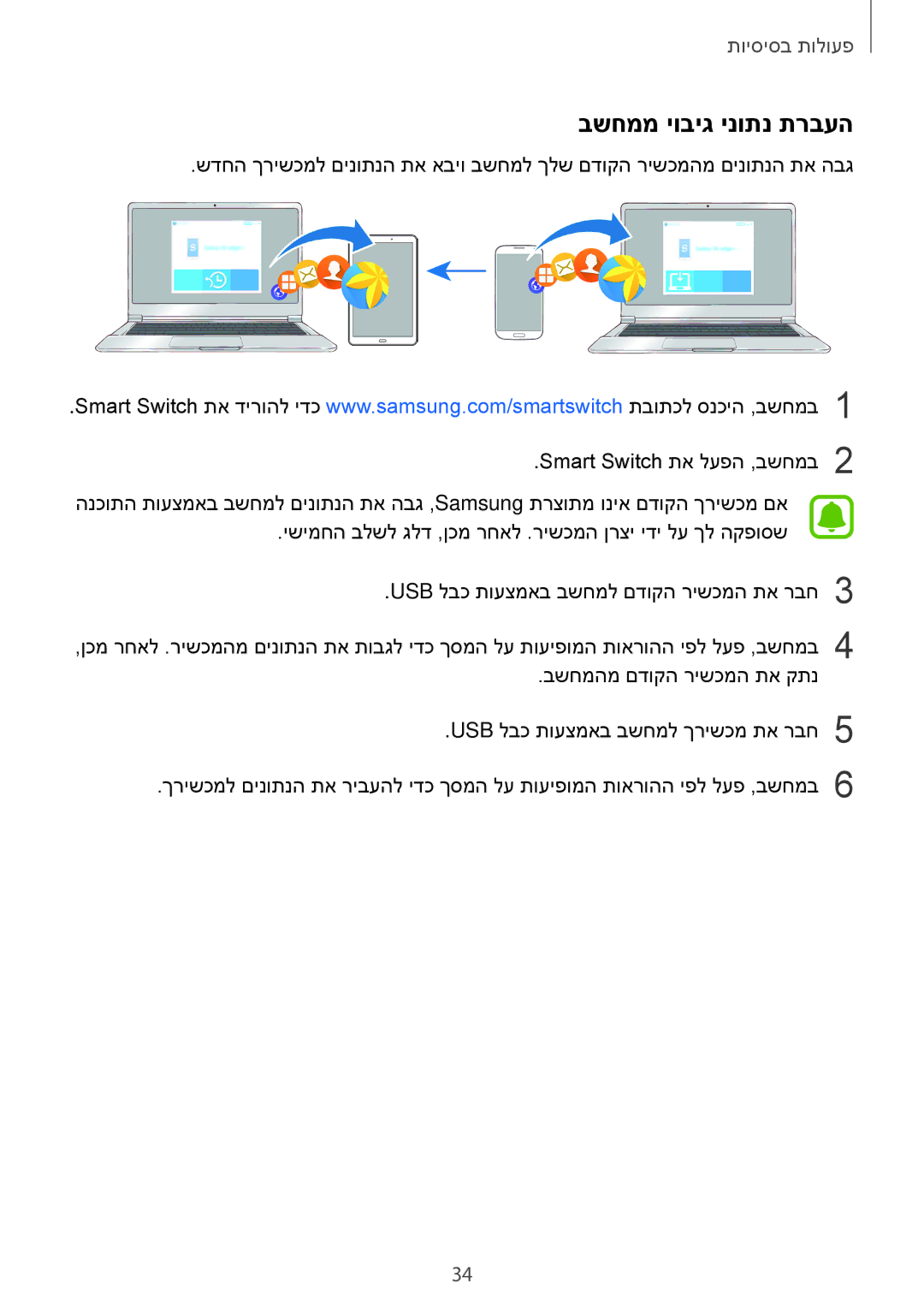 Samsung SM-T580NZKAILO manual בשחממ יוביג ינותנ תרבעה 