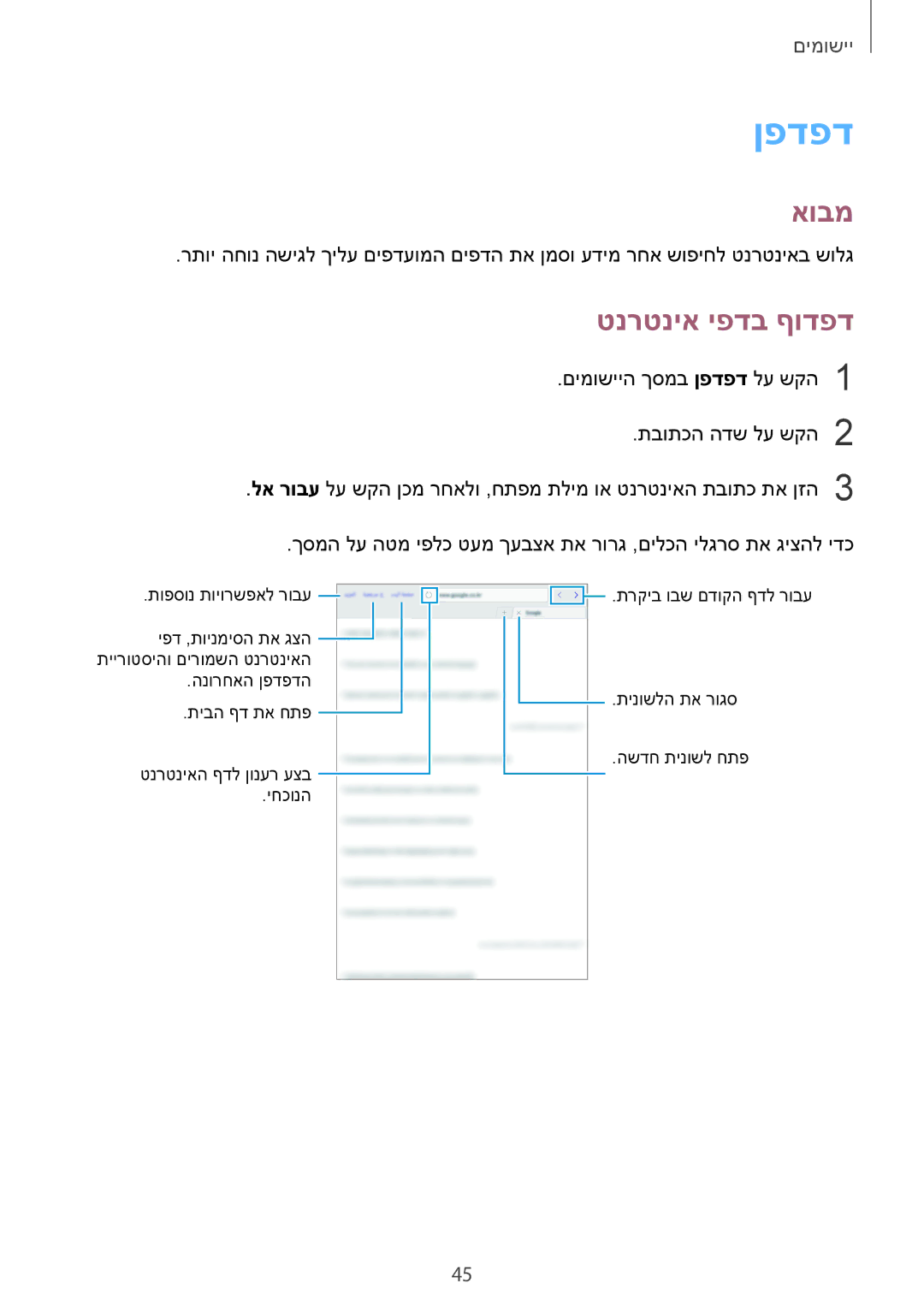 Samsung SM-T580NZKAILO manual ןפדפד, טנרטניא יפדב ףודפד 