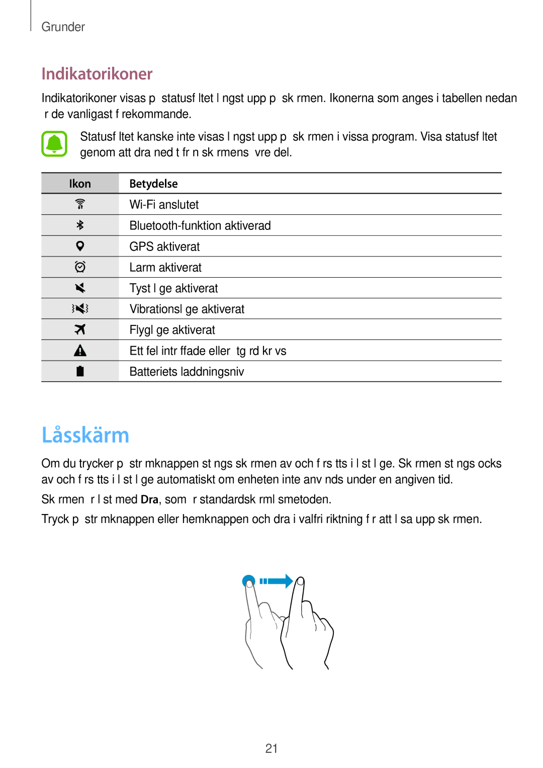 Samsung SM-T580NZWANEE, SM-T580NZKENEE, SM-T580NZWENEE, SM-T580NZKANEE manual Låsskärm, Indikatorikoner 