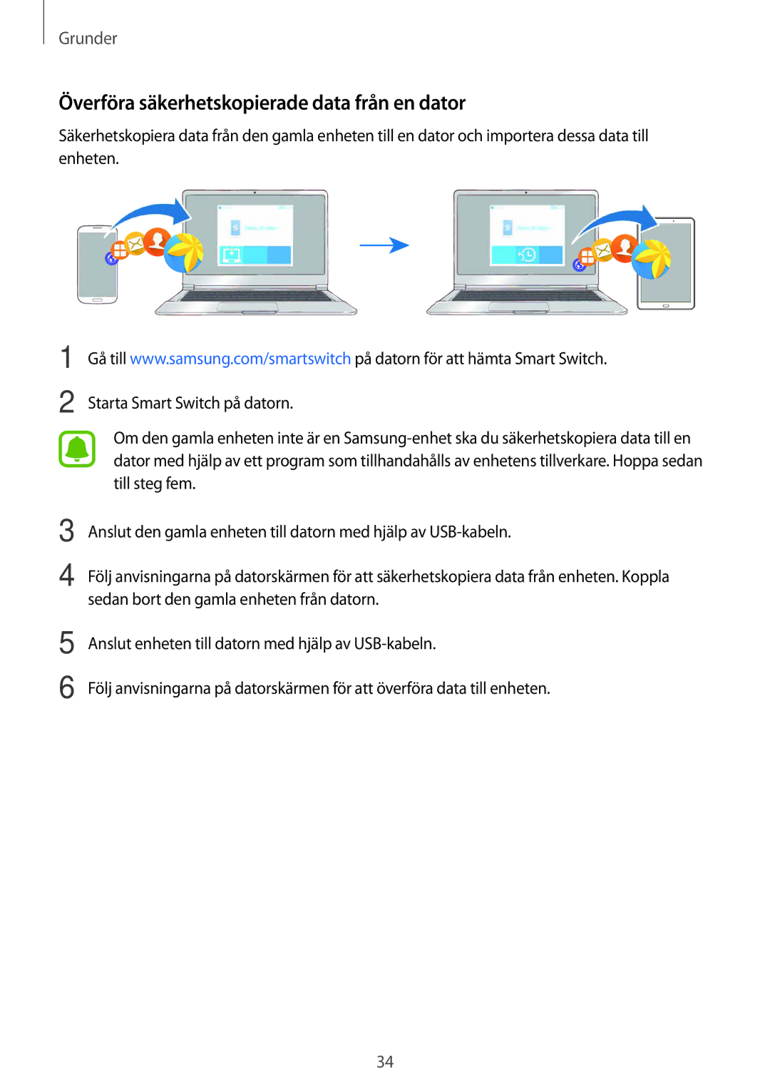 Samsung SM-T580NZWENEE, SM-T580NZKENEE, SM-T580NZWANEE, SM-T580NZKANEE manual Överföra säkerhetskopierade data från en dator 