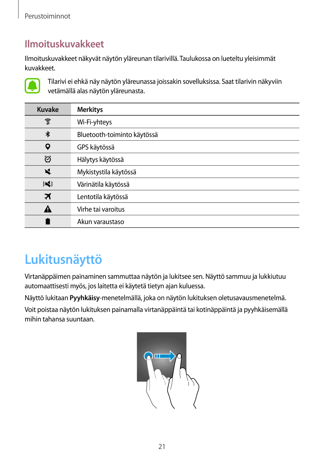 Samsung SM-T580NZWANEE, SM-T580NZKENEE, SM-T580NZWENEE, SM-T580NZKANEE Lukitusnäyttö, Ilmoituskuvakkeet, Kuvake Merkitys 