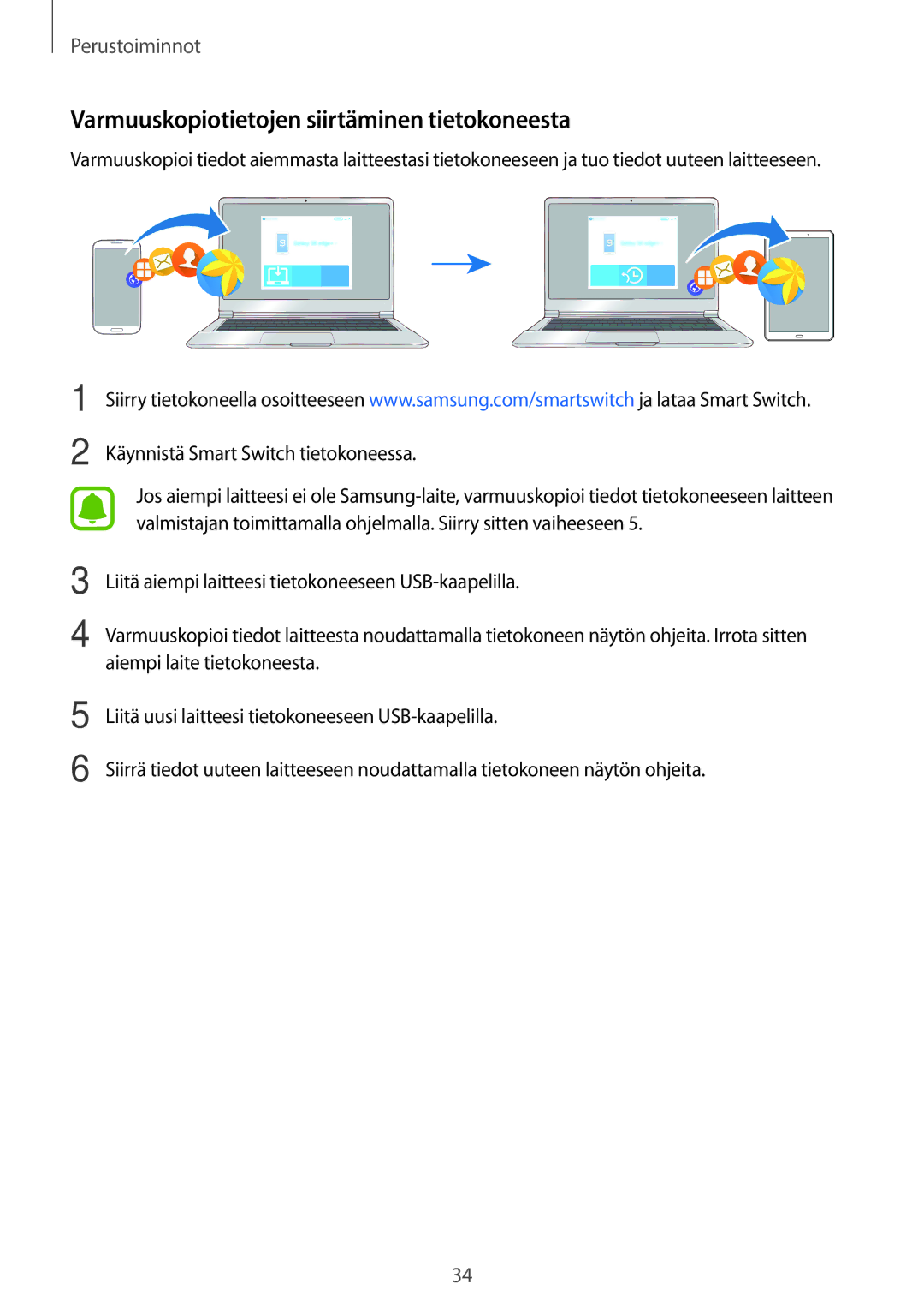 Samsung SM-T580NZWENEE, SM-T580NZKENEE, SM-T580NZWANEE, SM-T580NZKANEE manual Varmuuskopiotietojen siirtäminen tietokoneesta 