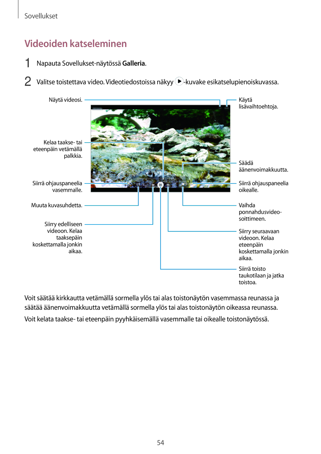 Samsung SM-T580NZWENEE, SM-T580NZKENEE, SM-T580NZWANEE, SM-T580NZKANEE manual Videoiden katseleminen 