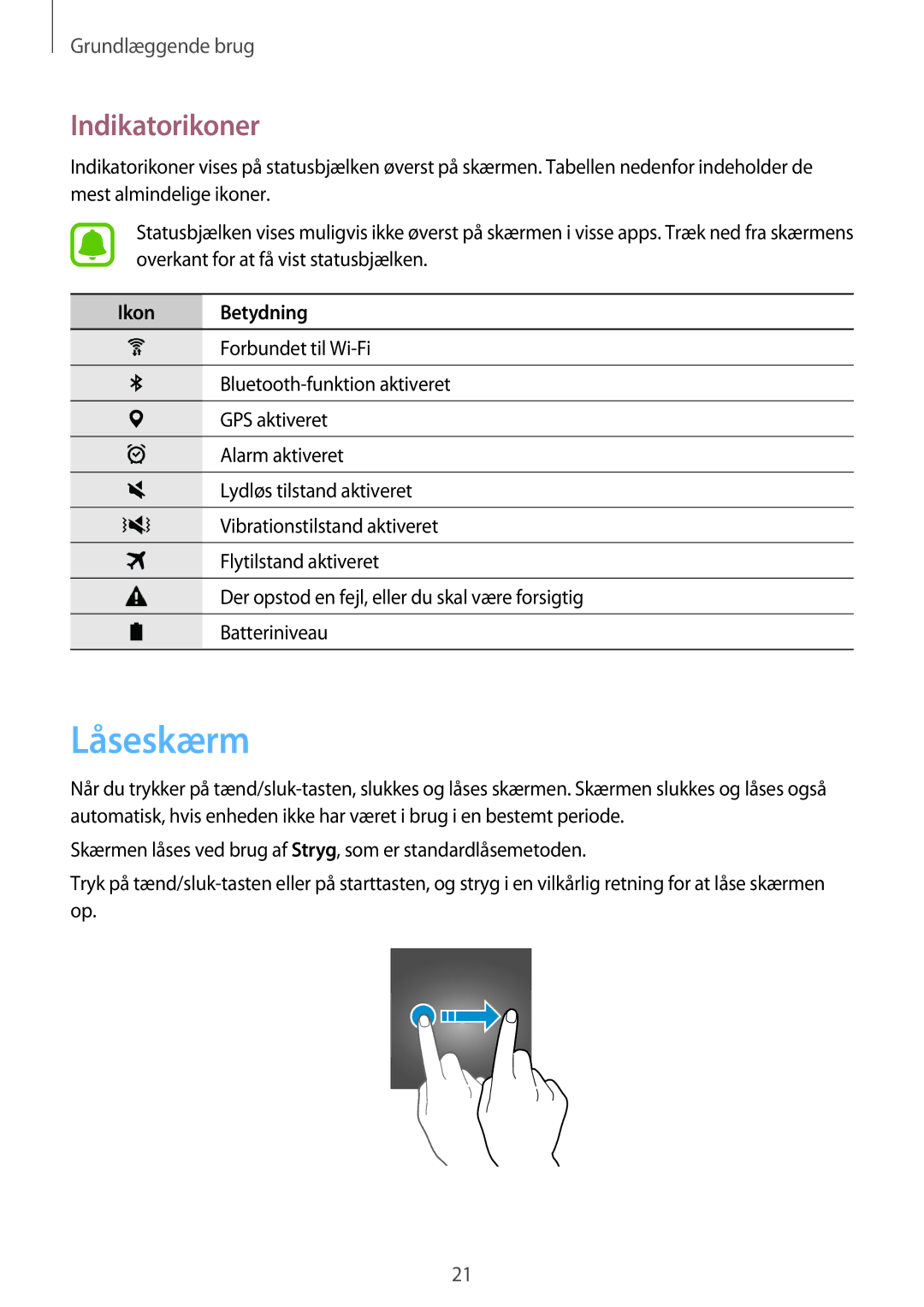 Samsung SM-T580NZWANEE, SM-T580NZKENEE, SM-T580NZWENEE, SM-T580NZKANEE manual Låseskærm, Indikatorikoner, Ikon Betydning 