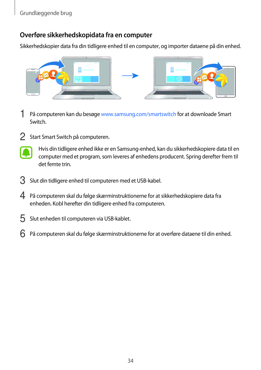 Samsung SM-T580NZWENEE, SM-T580NZKENEE Overføre sikkerhedskopidata fra en computer, Start Smart Switch på computeren 