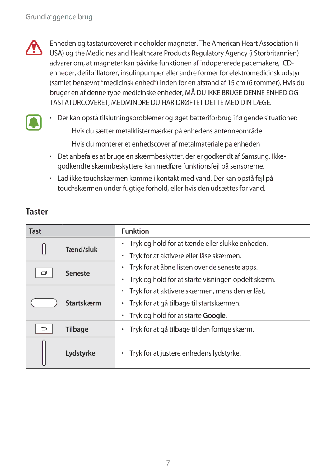 Samsung SM-T580NZKANEE, SM-T580NZKENEE, SM-T580NZWANEE, SM-T580NZWENEE manual Taster 