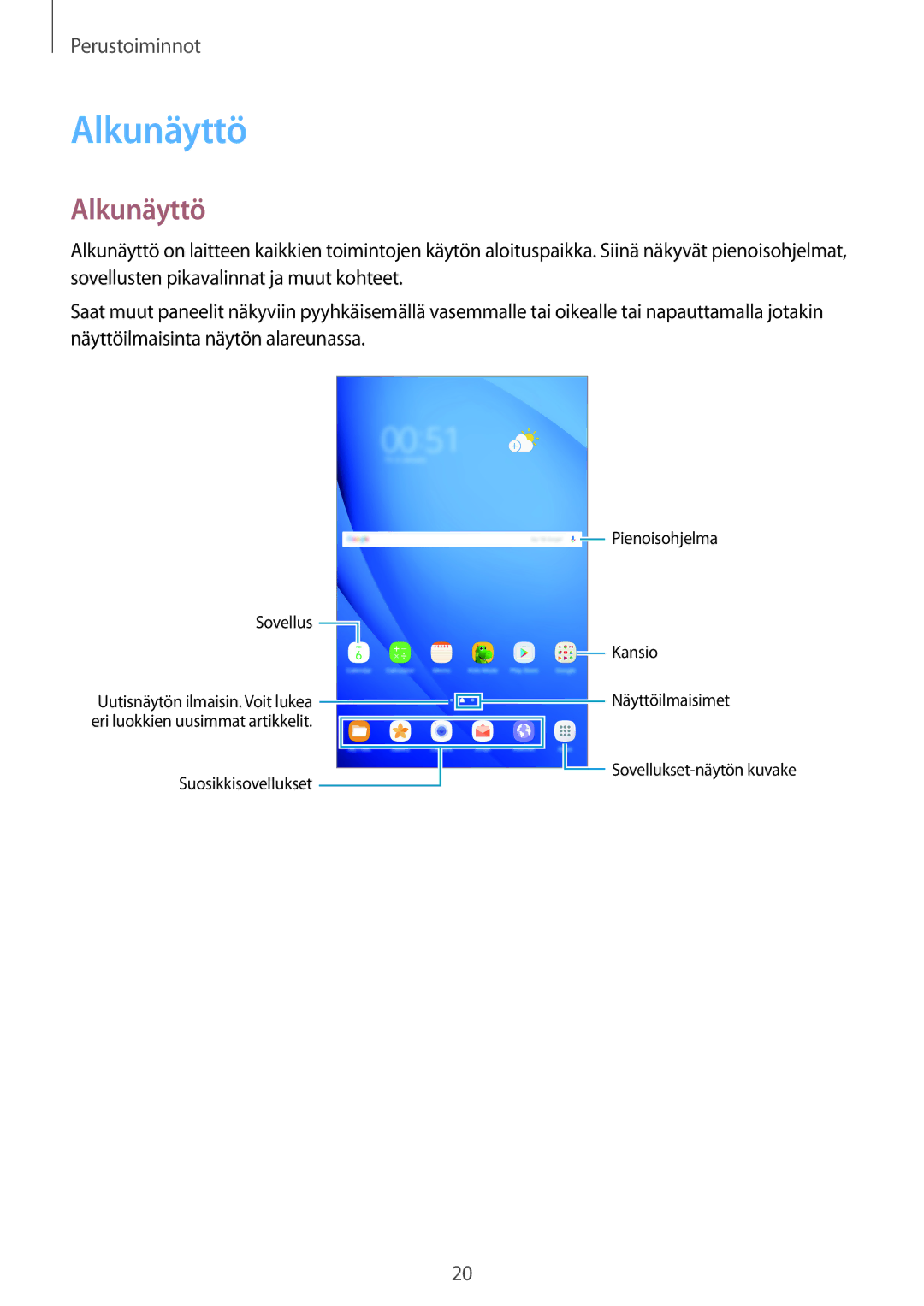 Samsung SM-T580NZKENEE, SM-T580NZWANEE, SM-T580NZWENEE, SM-T580NZKANEE manual Alkunäyttö 