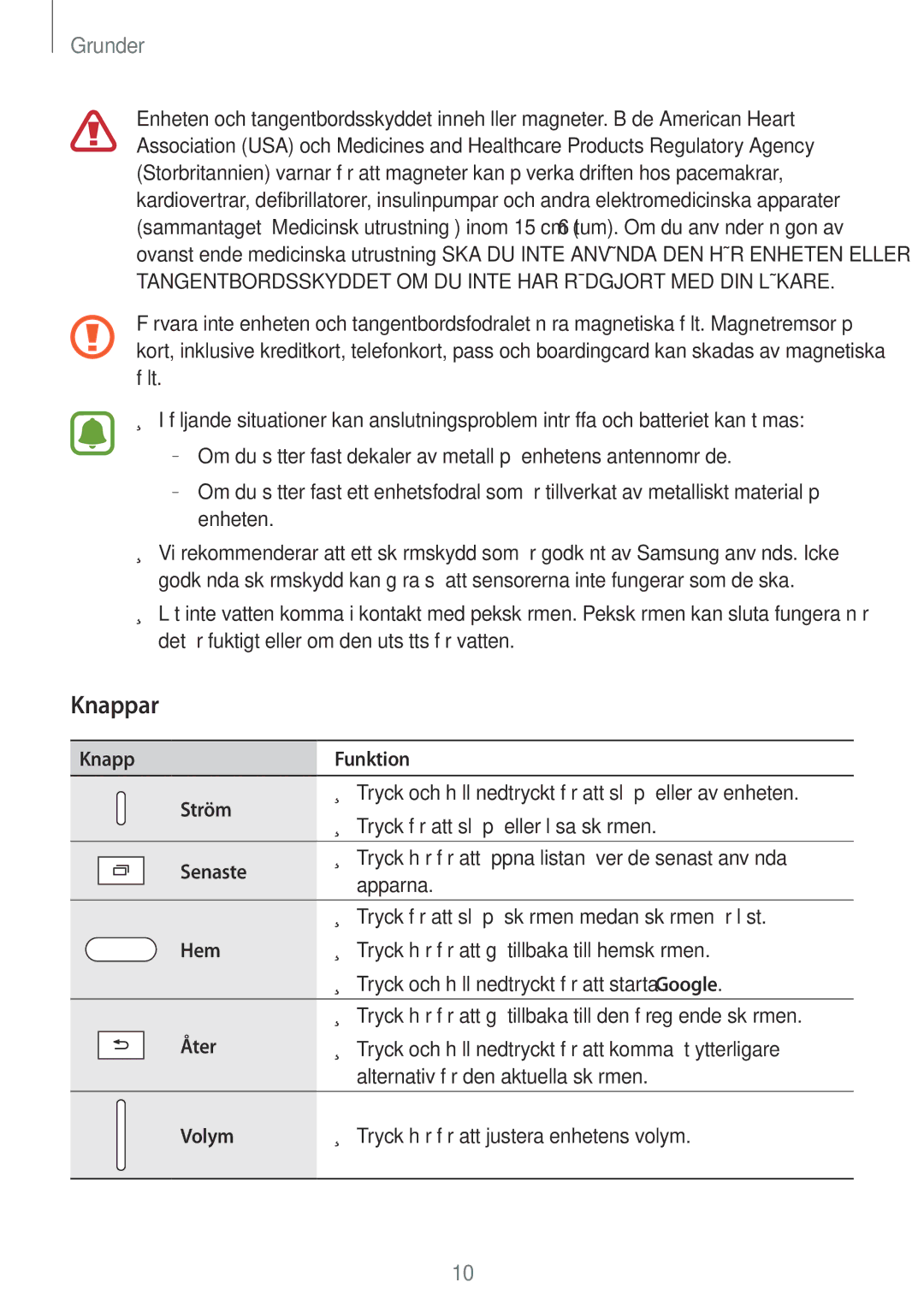 Samsung SM-T580NZWENEE, SM-T580NZKENEE, SM-T580NZWANEE, SM-T580NZKANEE manual Knappar, Knapp Funktion Ström 