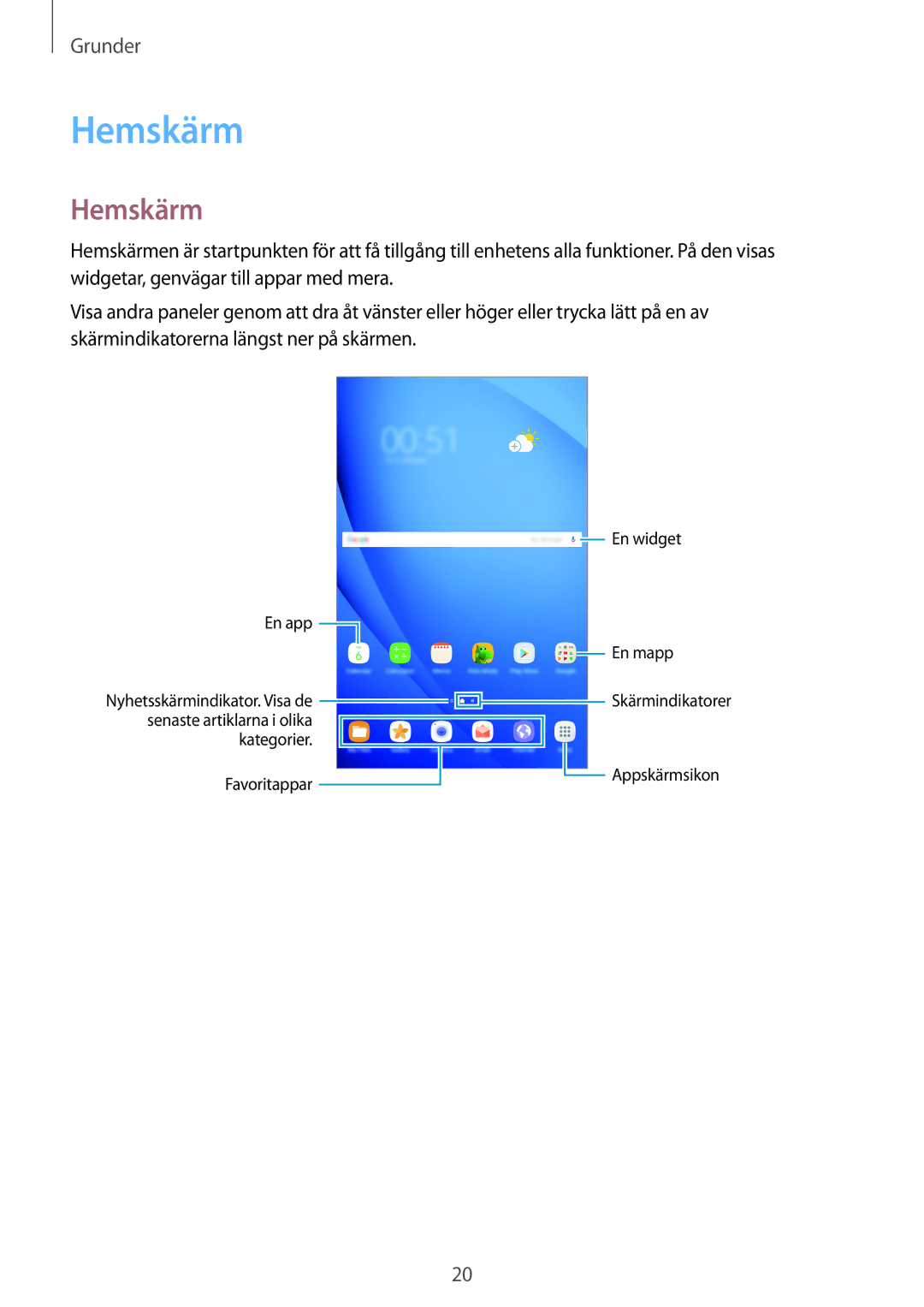 Samsung SM-T580NZKENEE, SM-T580NZWANEE, SM-T580NZWENEE, SM-T580NZKANEE manual Hemskärm 