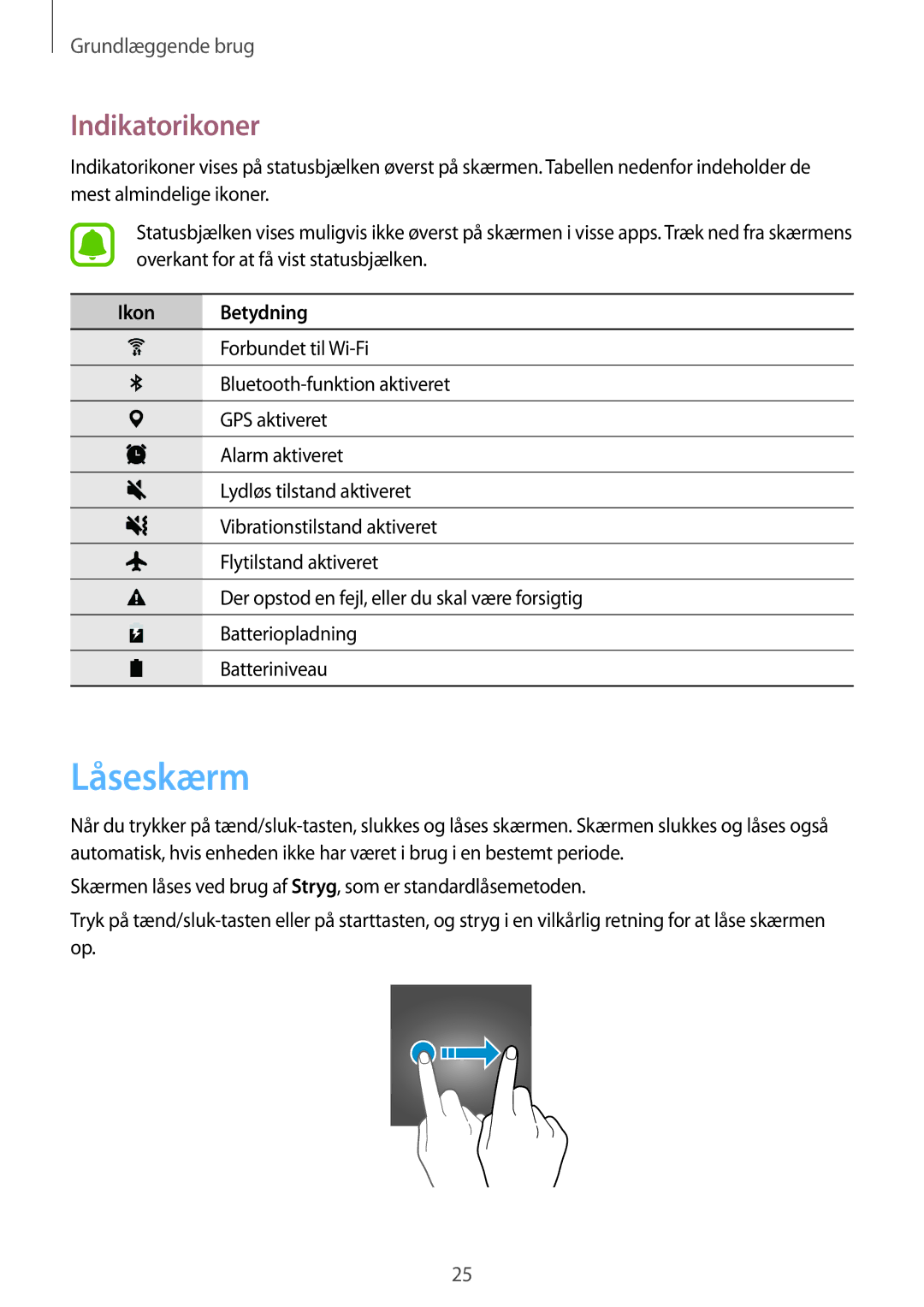 Samsung SM-T580NZWANEE, SM-T580NZKENEE, SM-T580NZWENEE, SM-T580NZKANEE manual Låseskærm, Indikatorikoner 