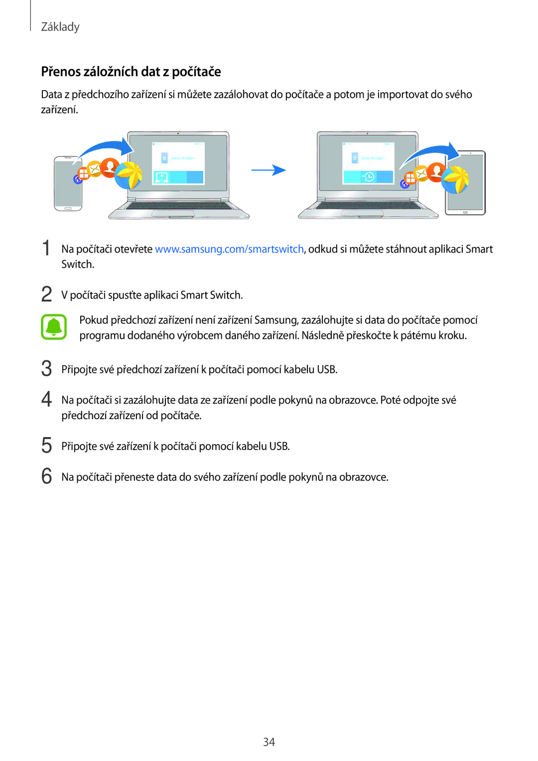 Samsung SM-T580NZKEXEZ, SM-T580NZAEXEZ manual Přenos záložních dat z počítače 