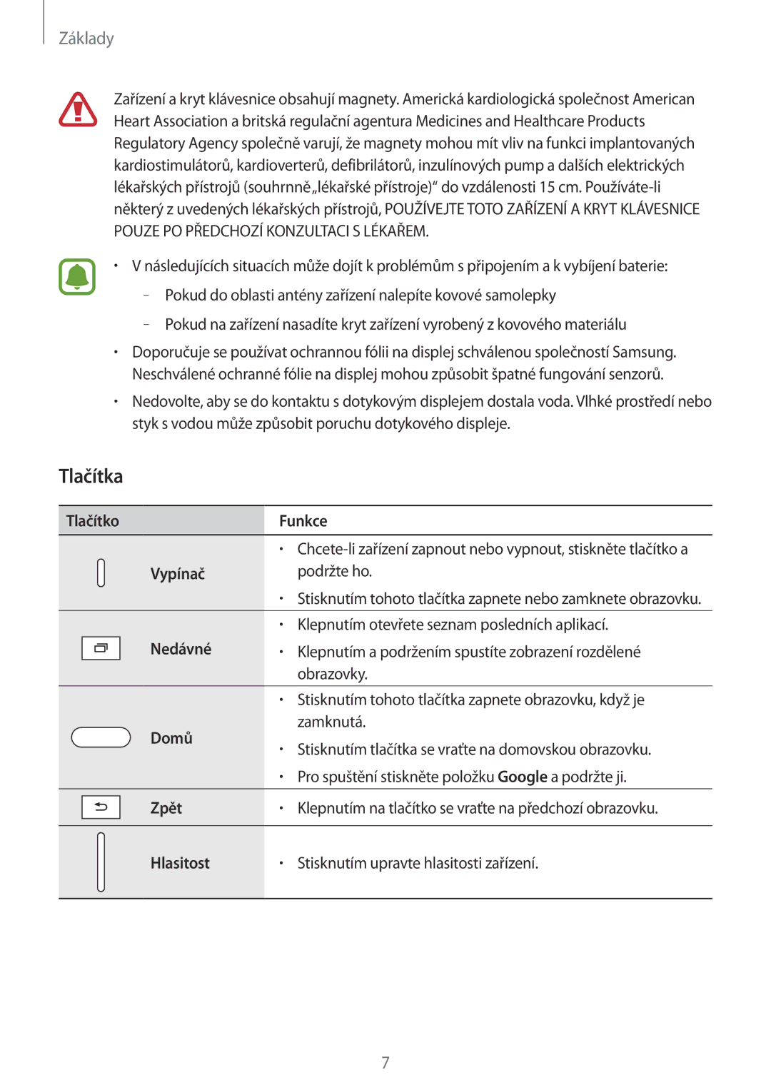 Samsung SM-T580NZAEXEZ, SM-T580NZKEXEZ manual Tlačítka 