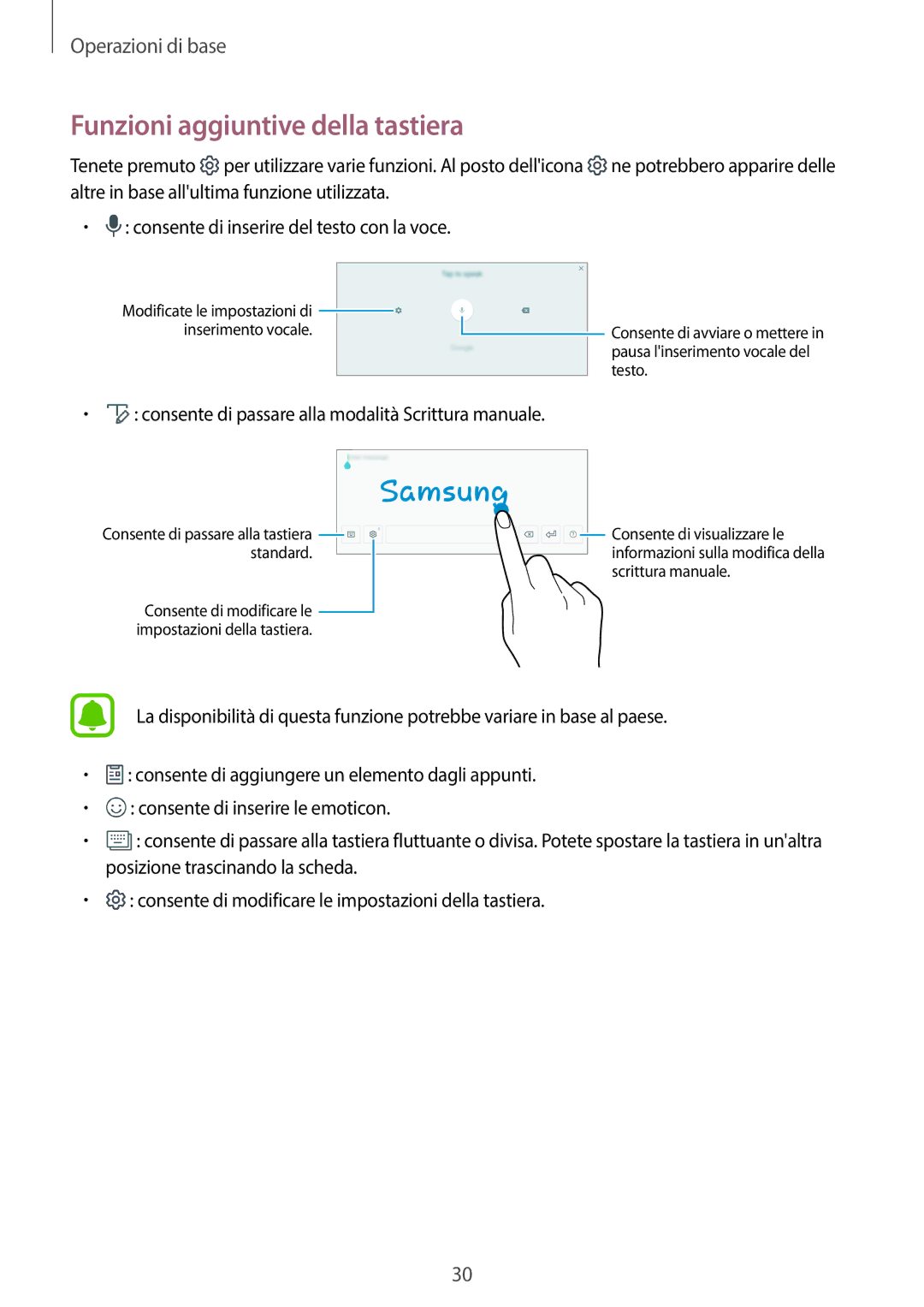 Samsung SM-T580NZWAITV Funzioni aggiuntive della tastiera, Consente di passare alla modalità Scrittura manuale 