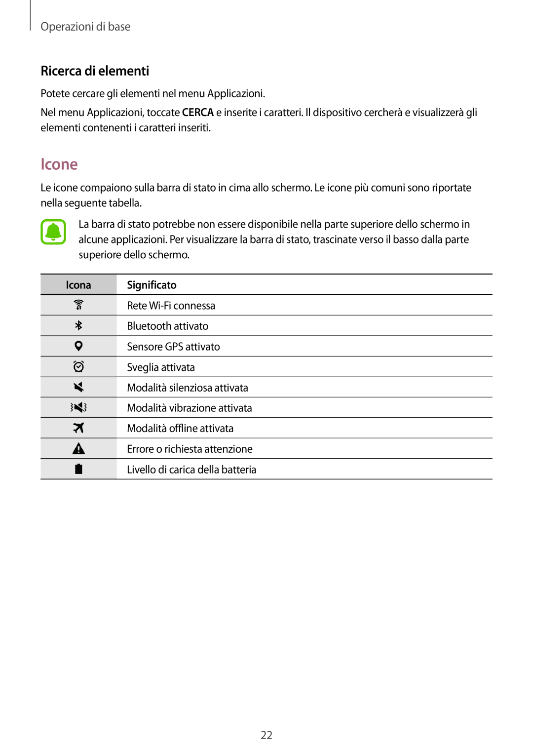 Samsung SM-T580NZWAITV, SM-T580NZAEITV manual Icone, Ricerca di elementi, Icona Significato 