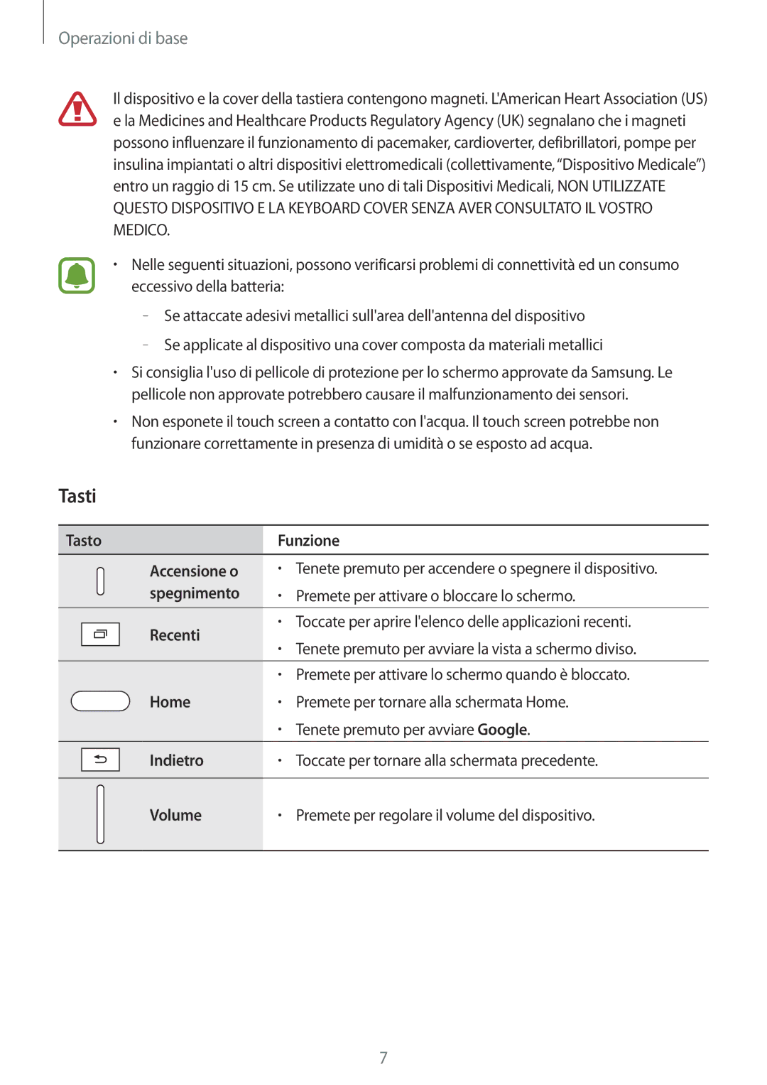 Samsung SM-T580NZAEITV, SM-T580NZWAITV manual Tasti 