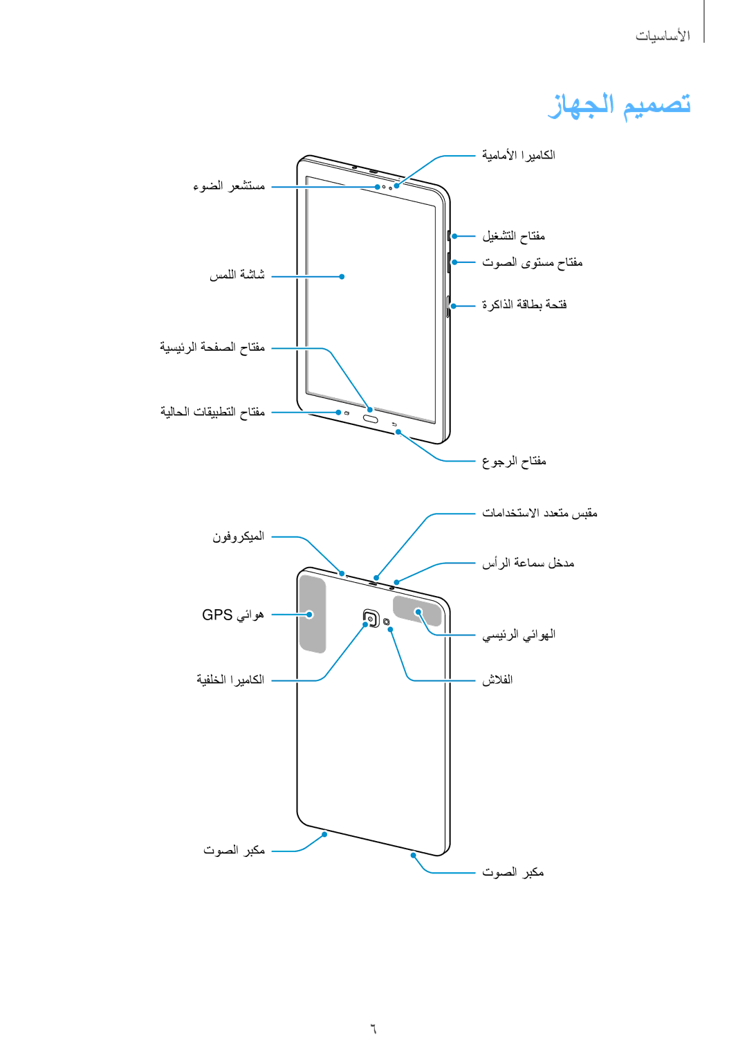 Samsung SM-T580NZWAKSA manual زاهجلا ميمصت 