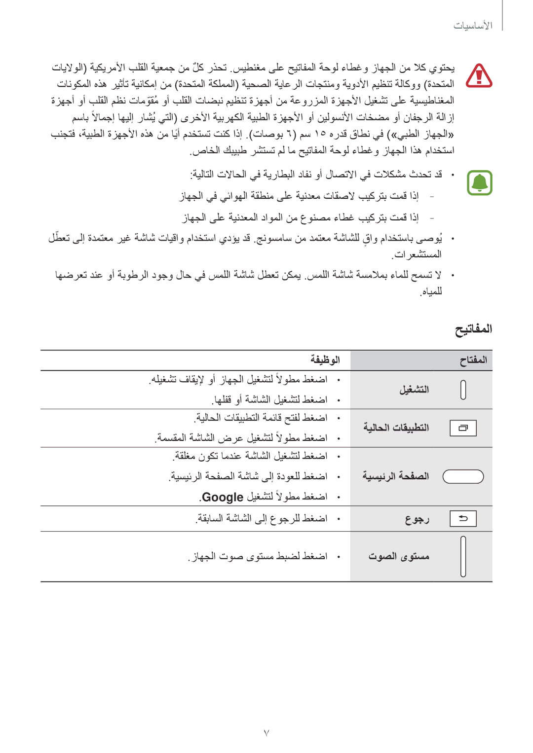 Samsung SM-T580NZWAKSA manual ةفيظولا حاتفملا, ليغشتلا, ةيلاحلا تاقيبطتلا, ةيسيئرلا ةحفصلا, عوجر, توصلا ىوتسم 