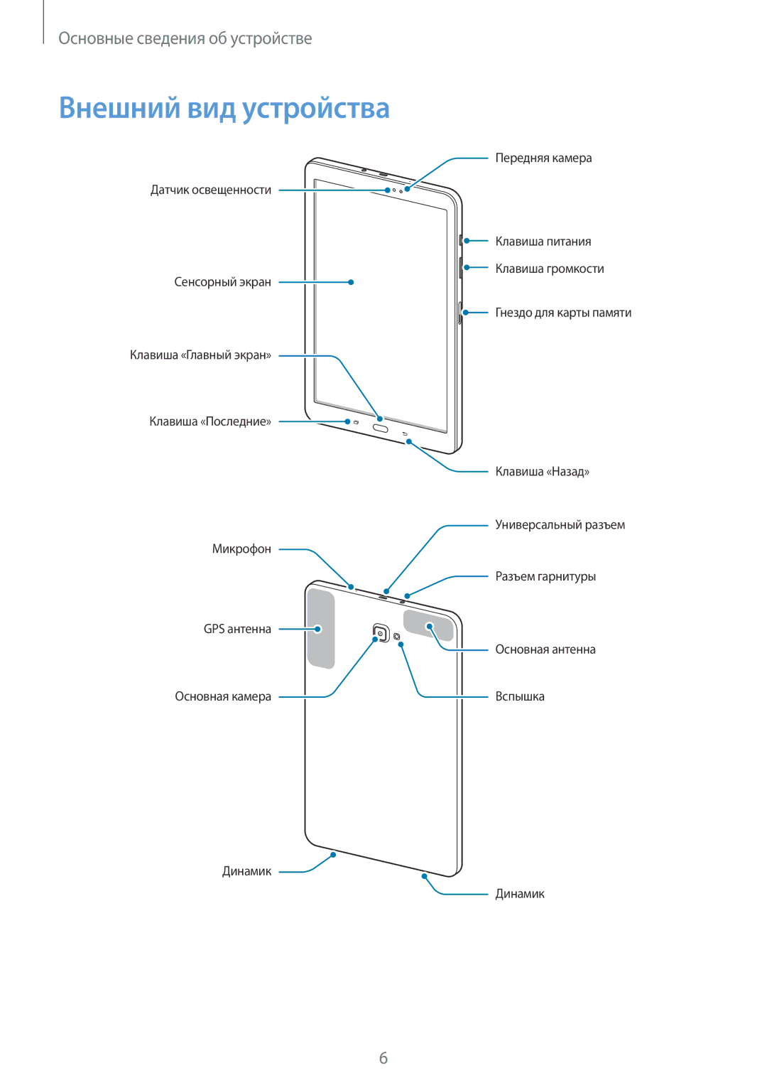 Samsung SM-T580NZKASEB, SM-T580NZWASEB, SM-T580NZWASER, SM-T580NZKASER, SM-T580NZBASER manual Внешний вид устройства 