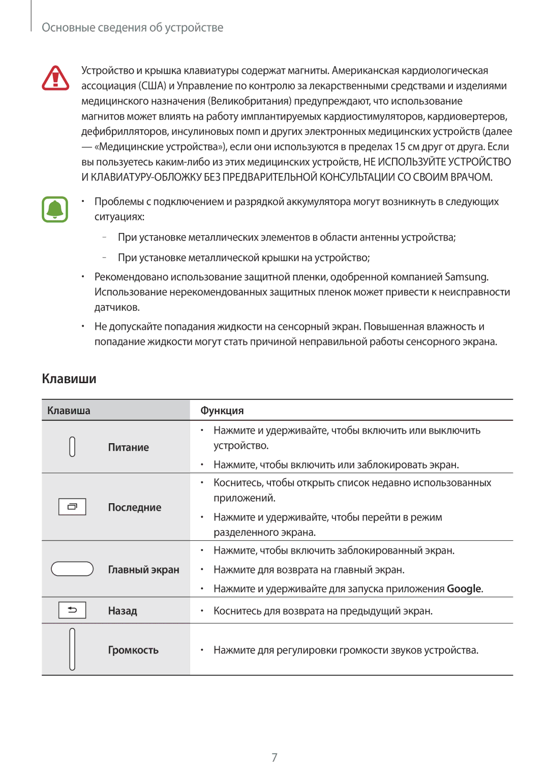 Samsung SM-T580NZWASER, SM-T580NZWASEB, SM-T580NZKASEB, SM-T580NZKASER, SM-T580NZBASER manual Клавиши, Питание 