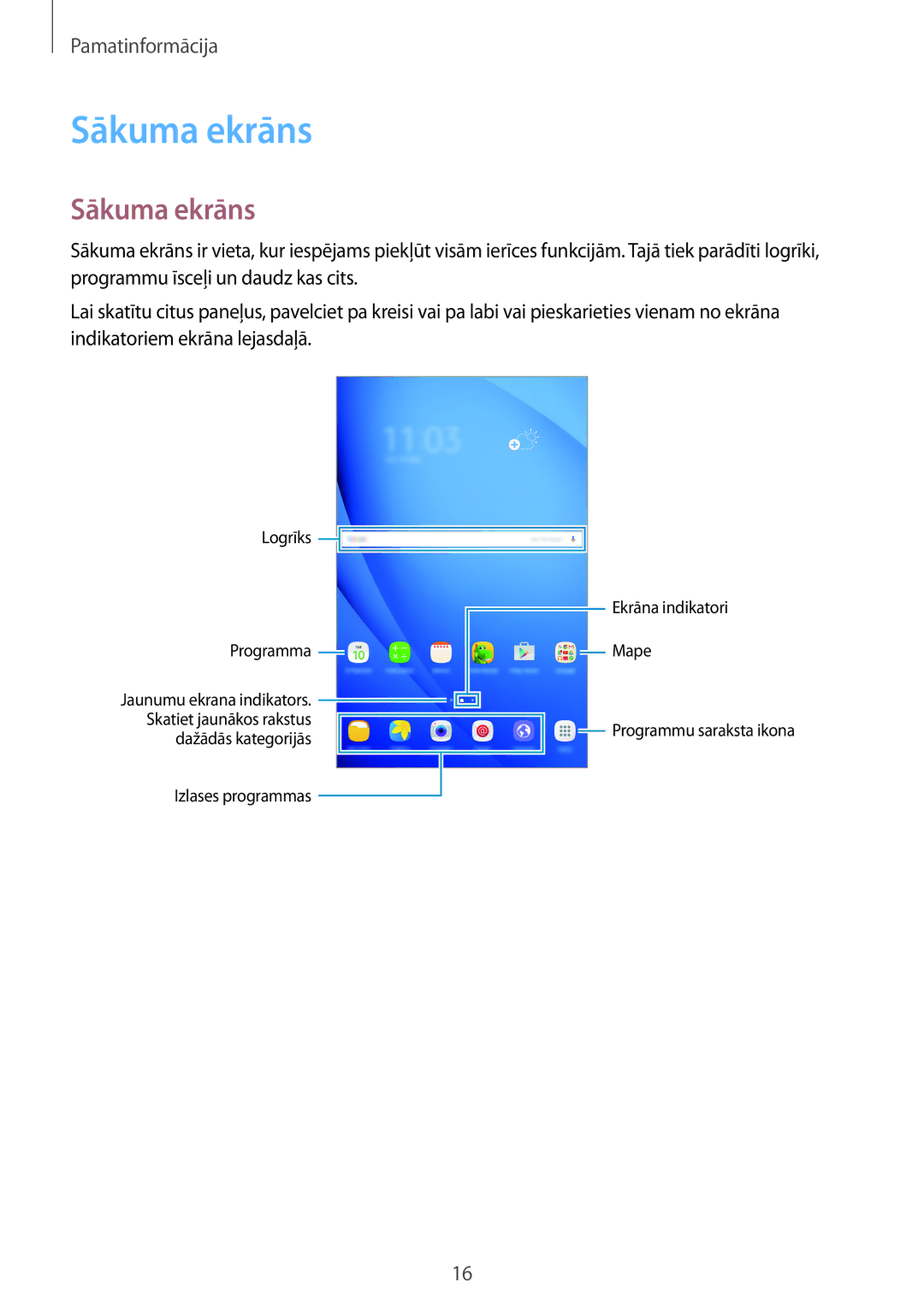 Samsung SM-T580NZWASEB, SM-T580NZKASEB manual Sākuma ekrāns 