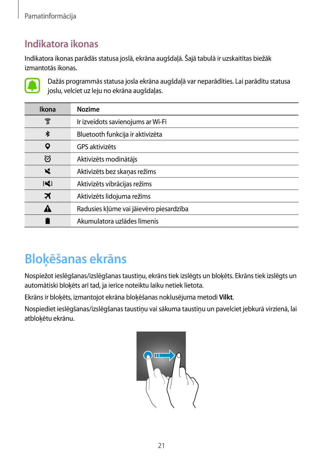 Samsung SM-T580NZKASEB, SM-T580NZWASEB manual Bloķēšanas ekrāns, Indikatora ikonas 