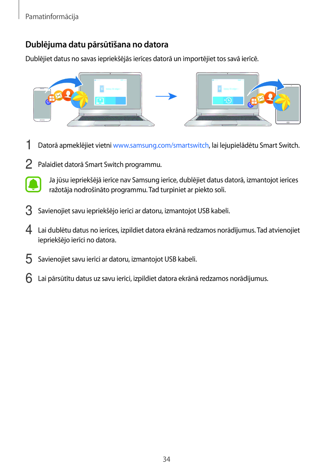 Samsung SM-T580NZWASEB, SM-T580NZKASEB manual Dublējuma datu pārsūtīšana no datora 