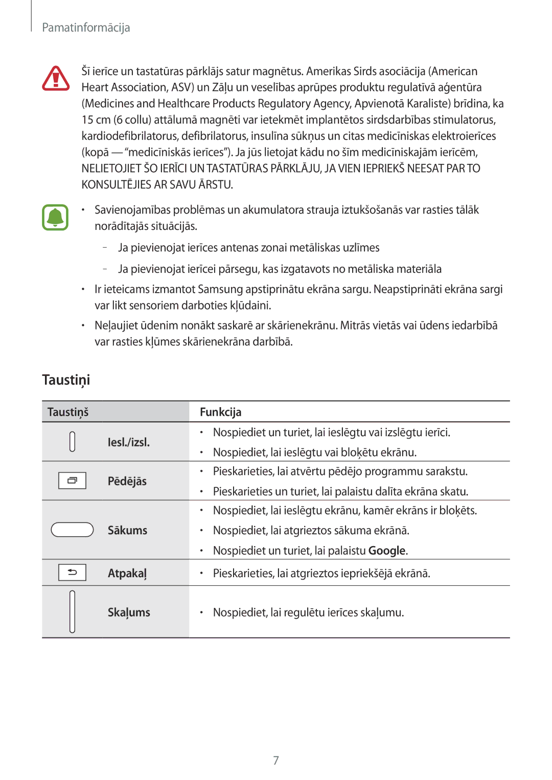 Samsung SM-T580NZKASEB, SM-T580NZWASEB manual Taustiņi, Taustiņš Funkcija Iesl./izsl 