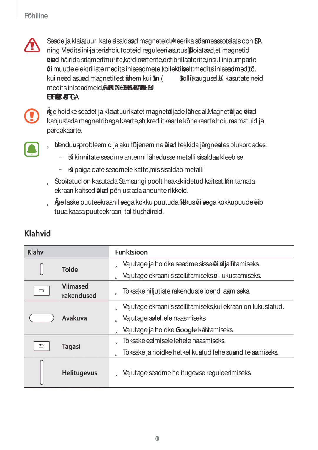 Samsung SM-T580NZWASEB, SM-T580NZKASEB manual Klahvid 