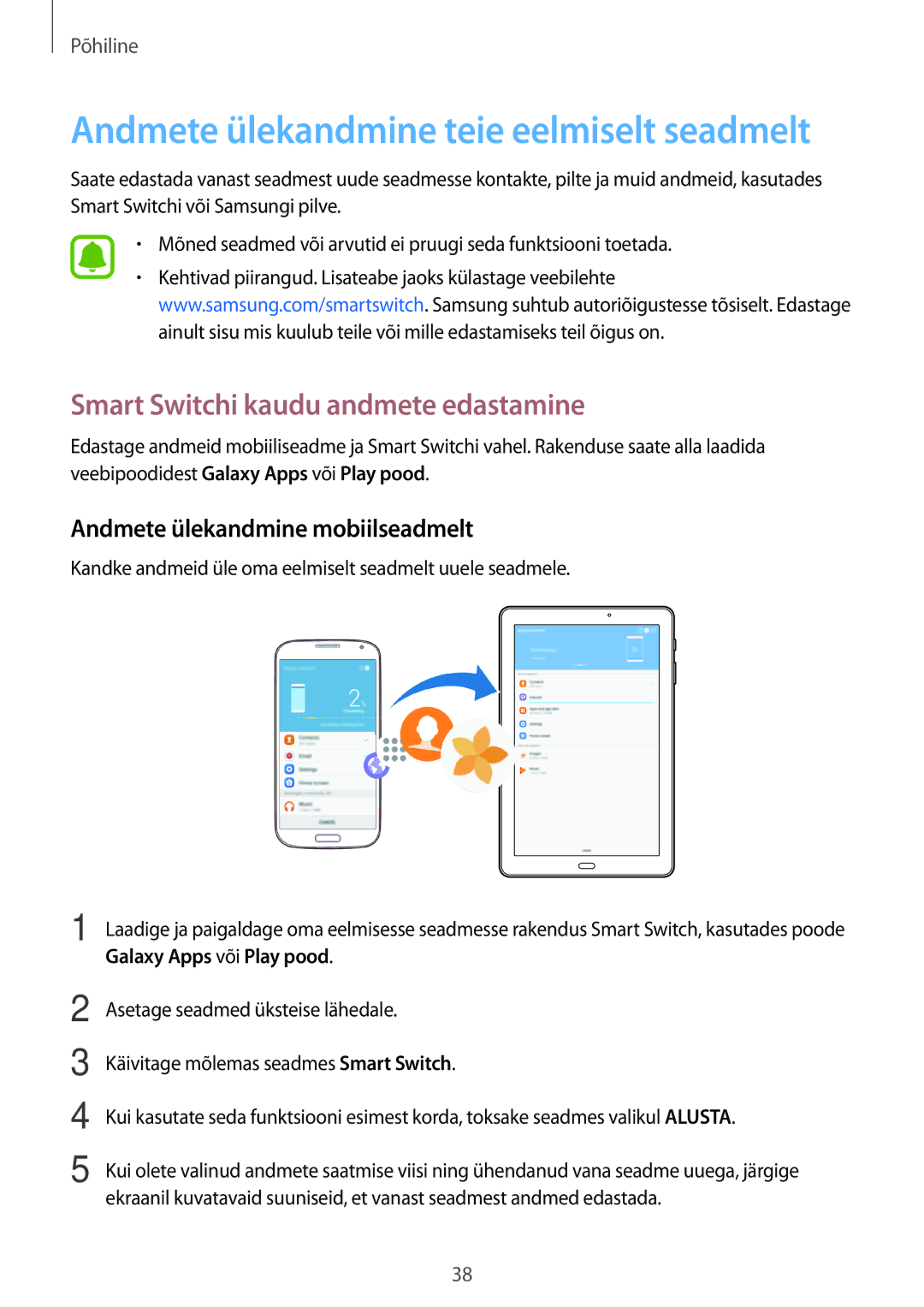 Samsung SM-T580NZWASEB, SM-T580NZKASEB manual Smart Switchi kaudu andmete edastamine, Andmete ülekandmine mobiilseadmelt 