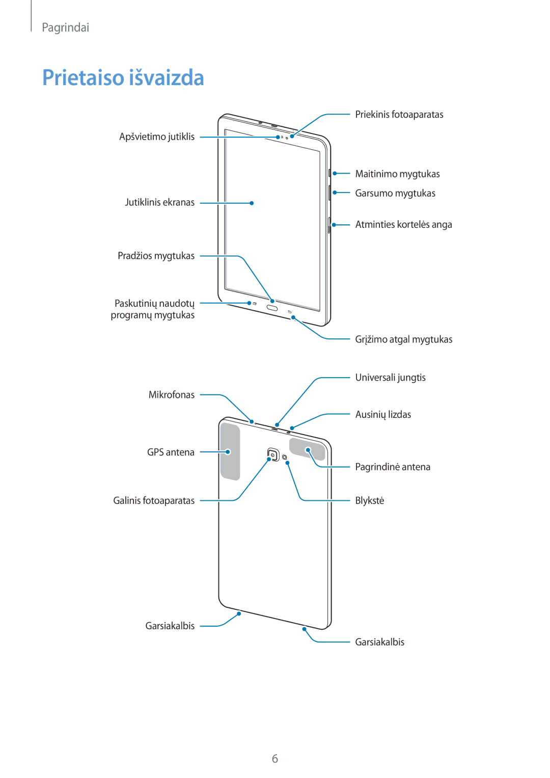 Samsung SM-T580NZWASEB, SM-T580NZKASEB manual Prietaiso išvaizda 